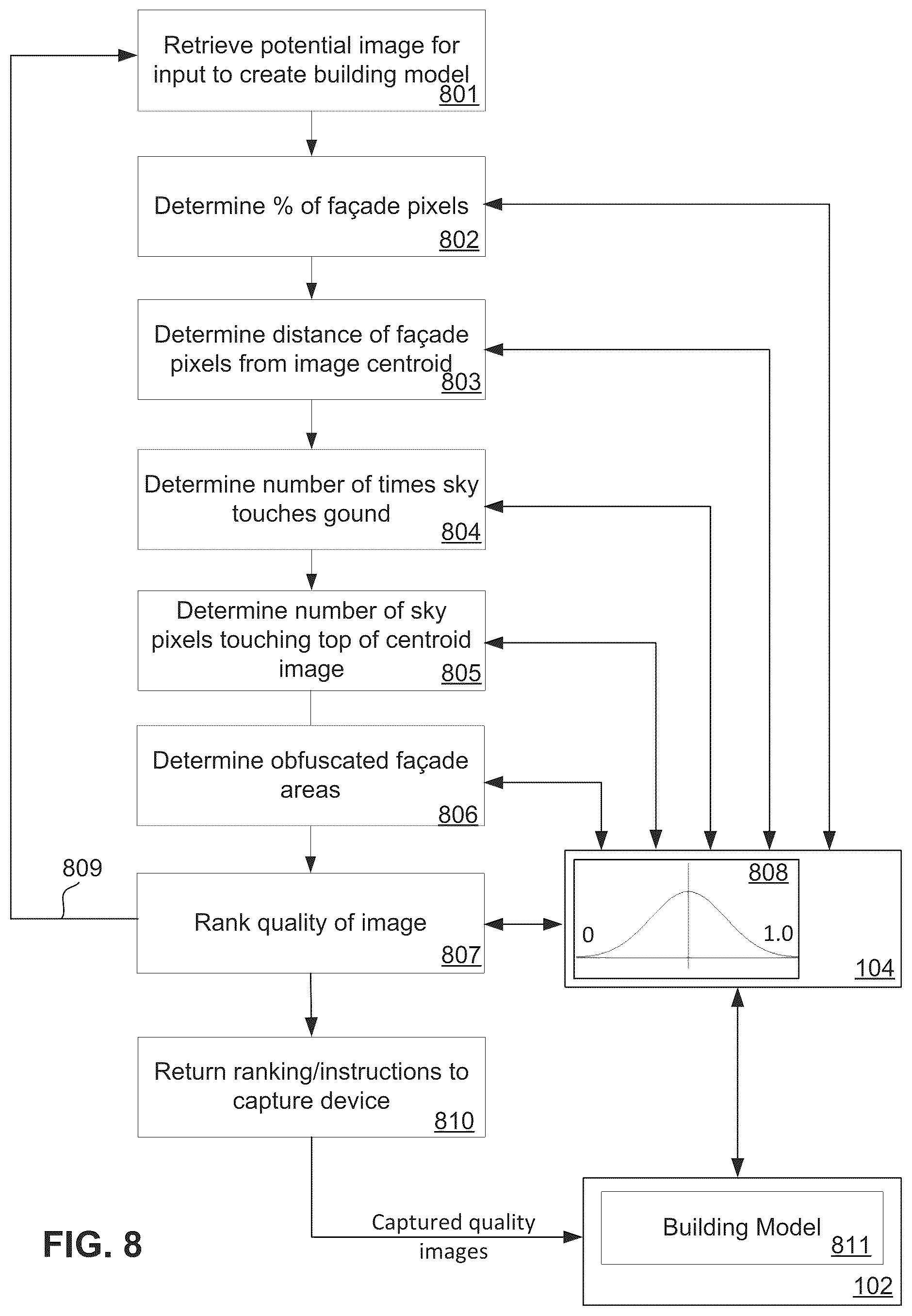Patent US12348857 Figure 8 – Directed image capture