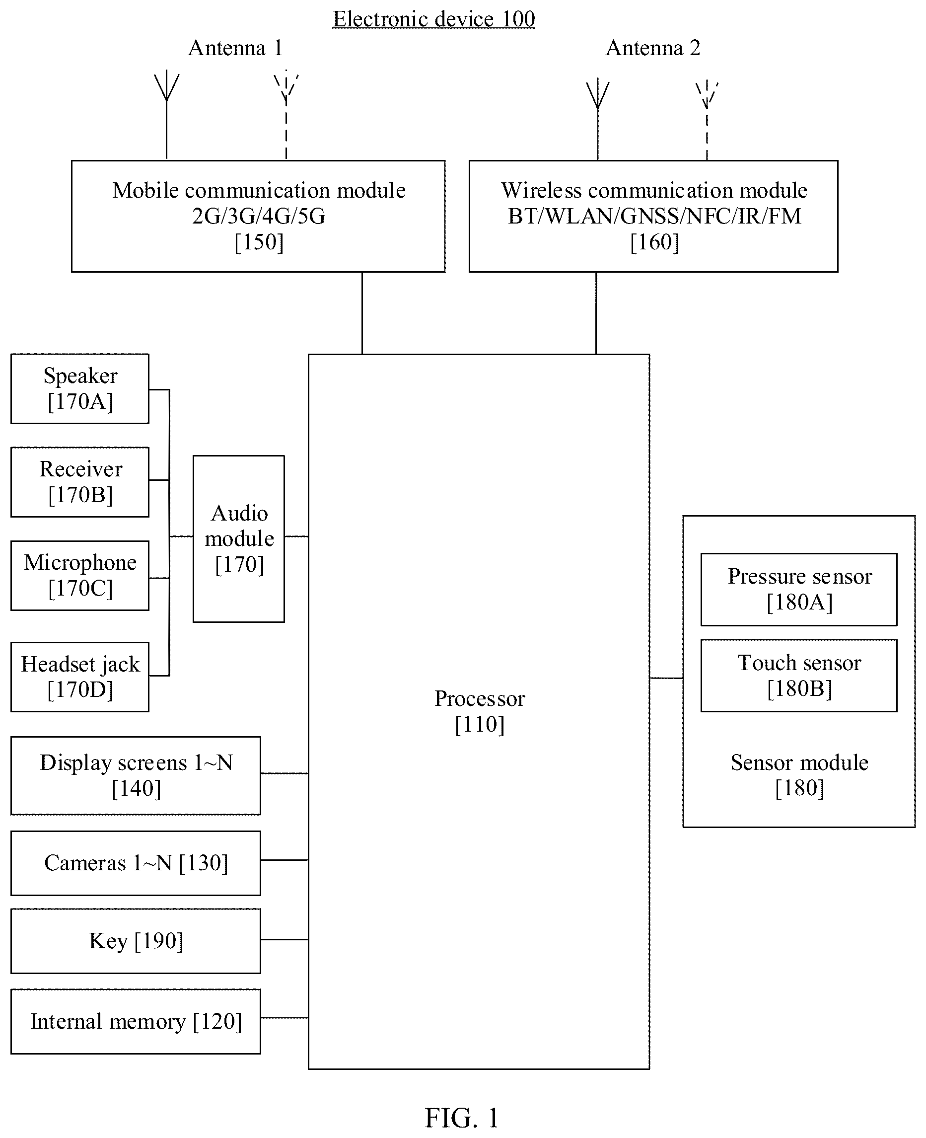 Patent US12348858 — Video processing method, electronic device, and readable medium — Figure 1