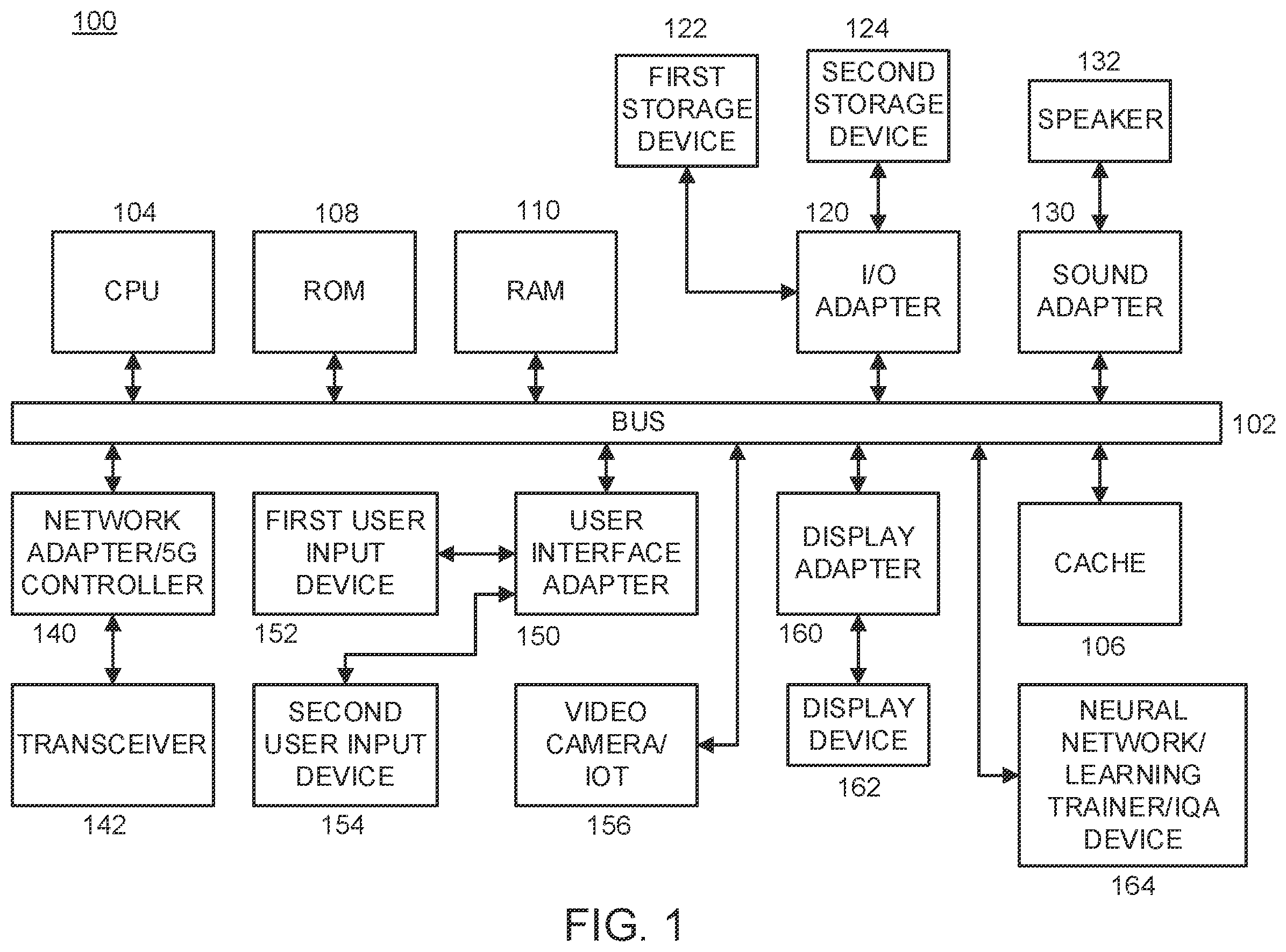 Patent US12348859 Figure 1 – Adaptive perceptual quality based camera tuning using reinforcement learning