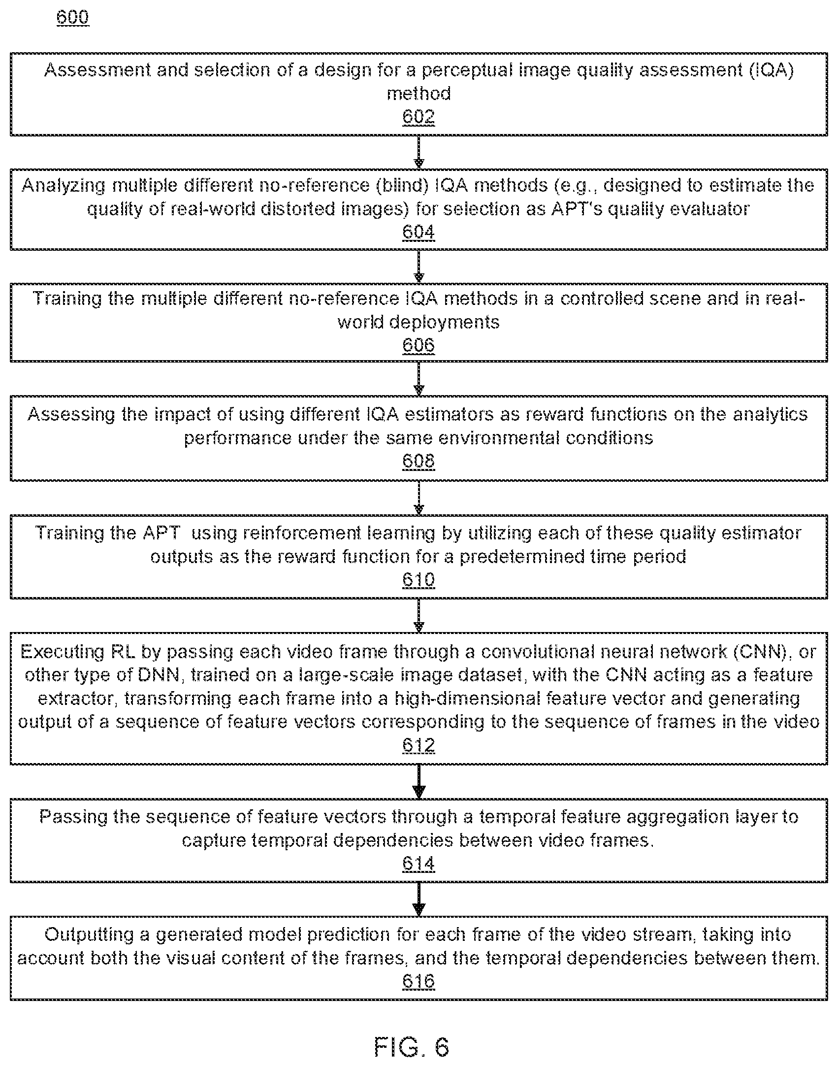 Patent US12348859 Figure 6 – Adaptive perceptual quality based camera tuning using reinforcement learning