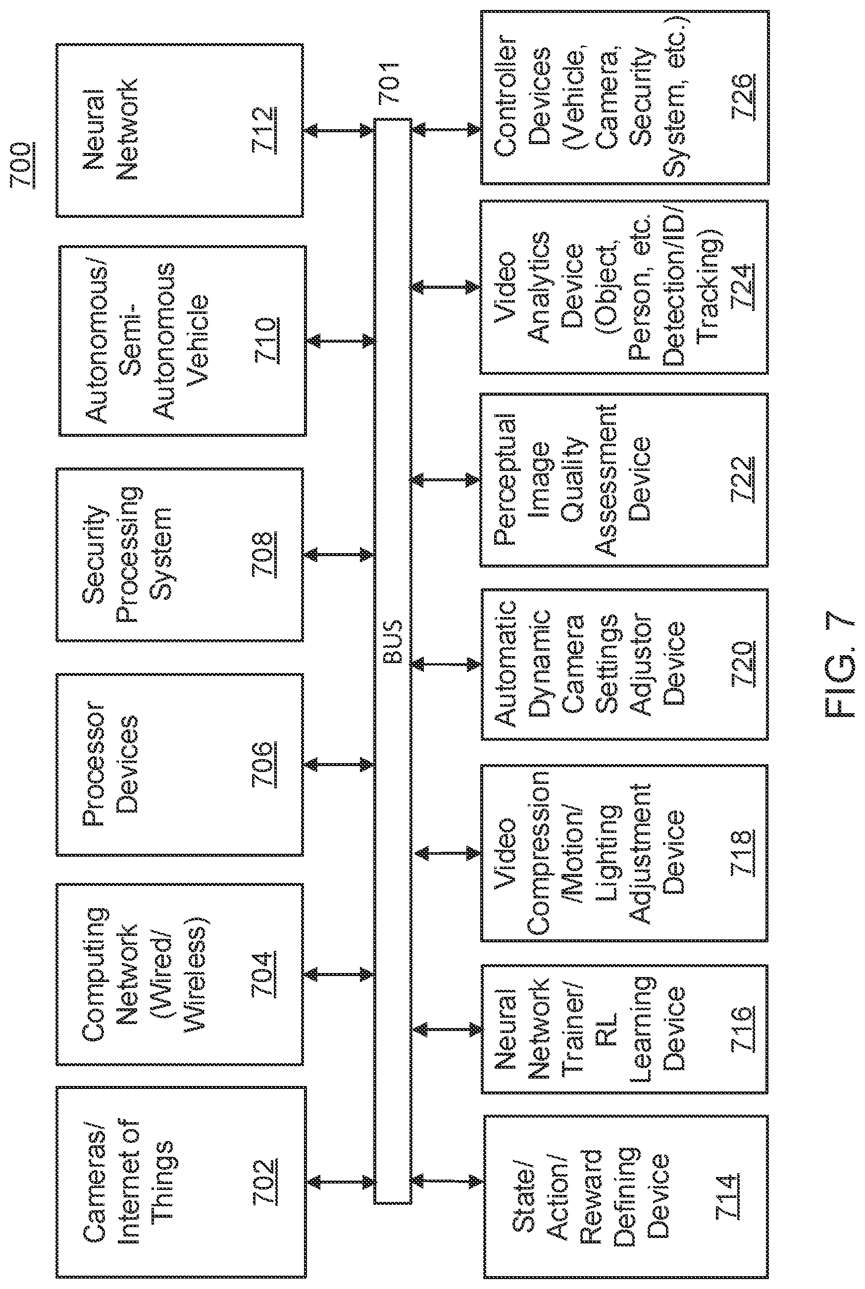 Patent US12348859 Figure 7 – Adaptive perceptual quality based camera tuning using reinforcement learning