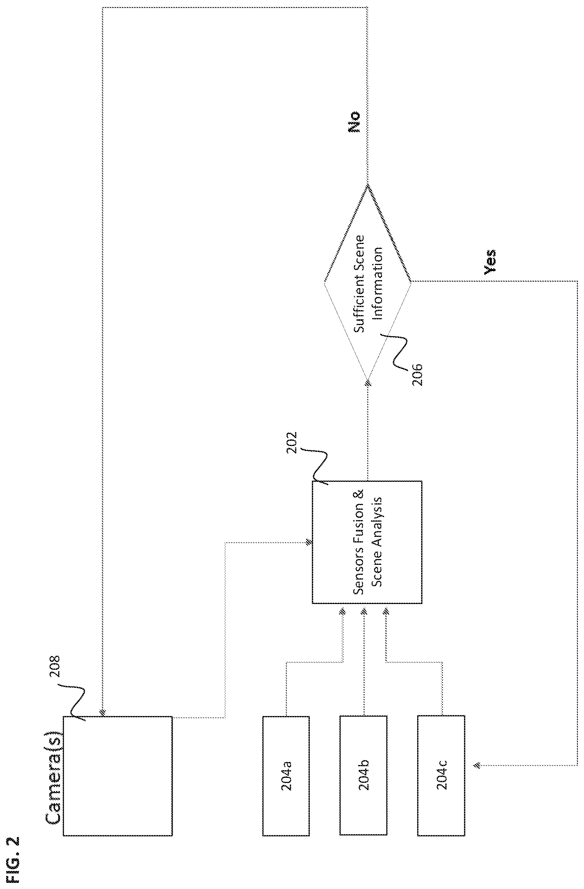 Patent US12348860 Figure 2 – Robot sensor data management