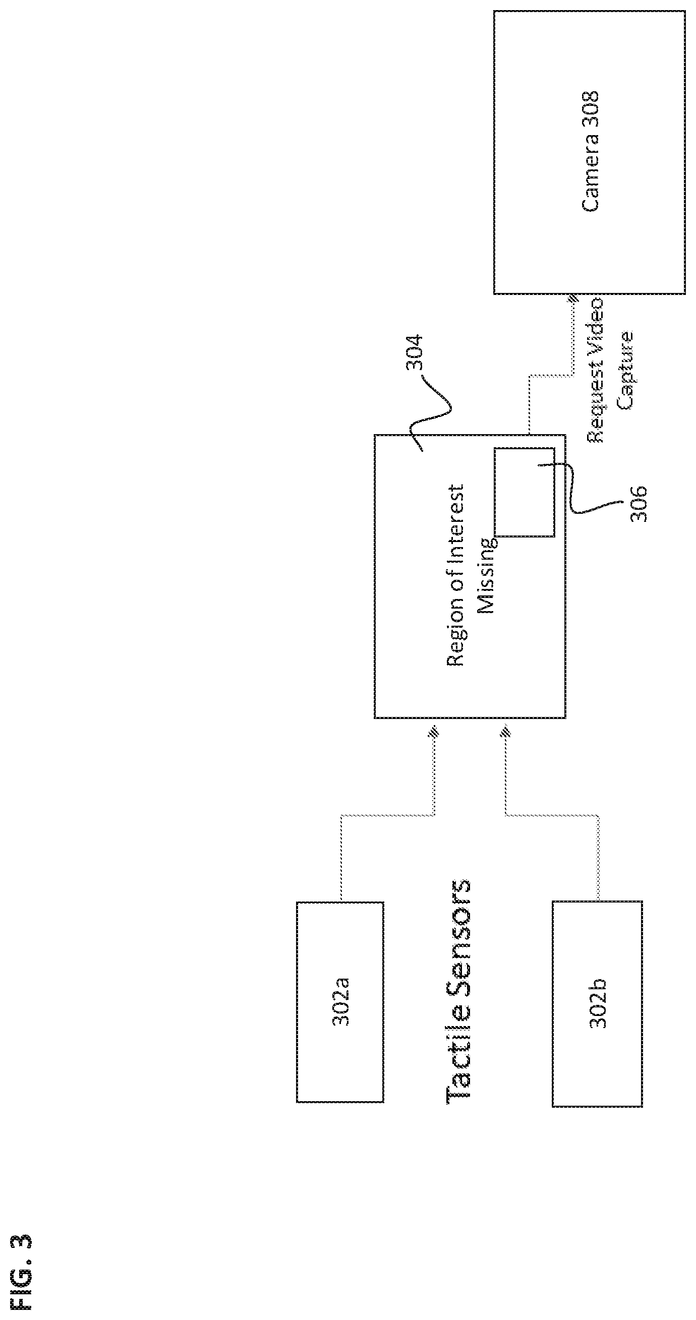 Patent US12348860 Figure 3 – Robot sensor data management
