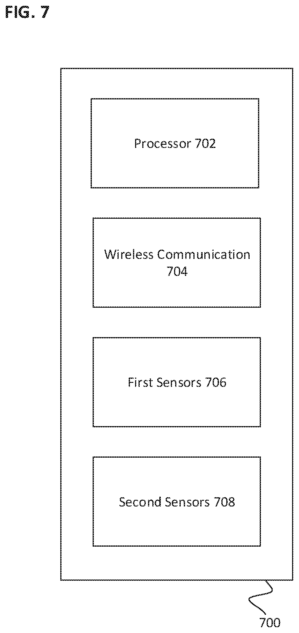 Patent US12348860 Figure 7 – Robot sensor data management
