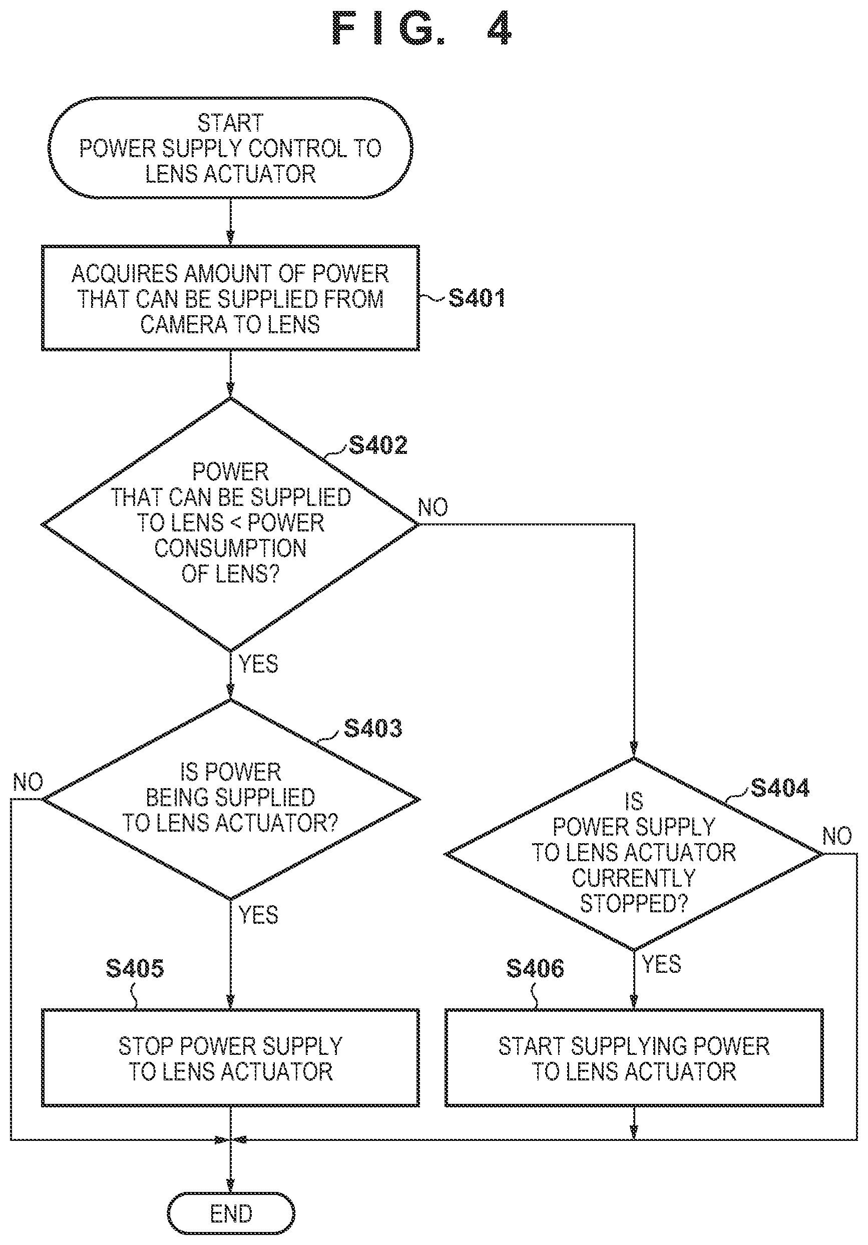 Patent US12348861 Figure 4 – Image capturing apparatus, power control method, and storage medium