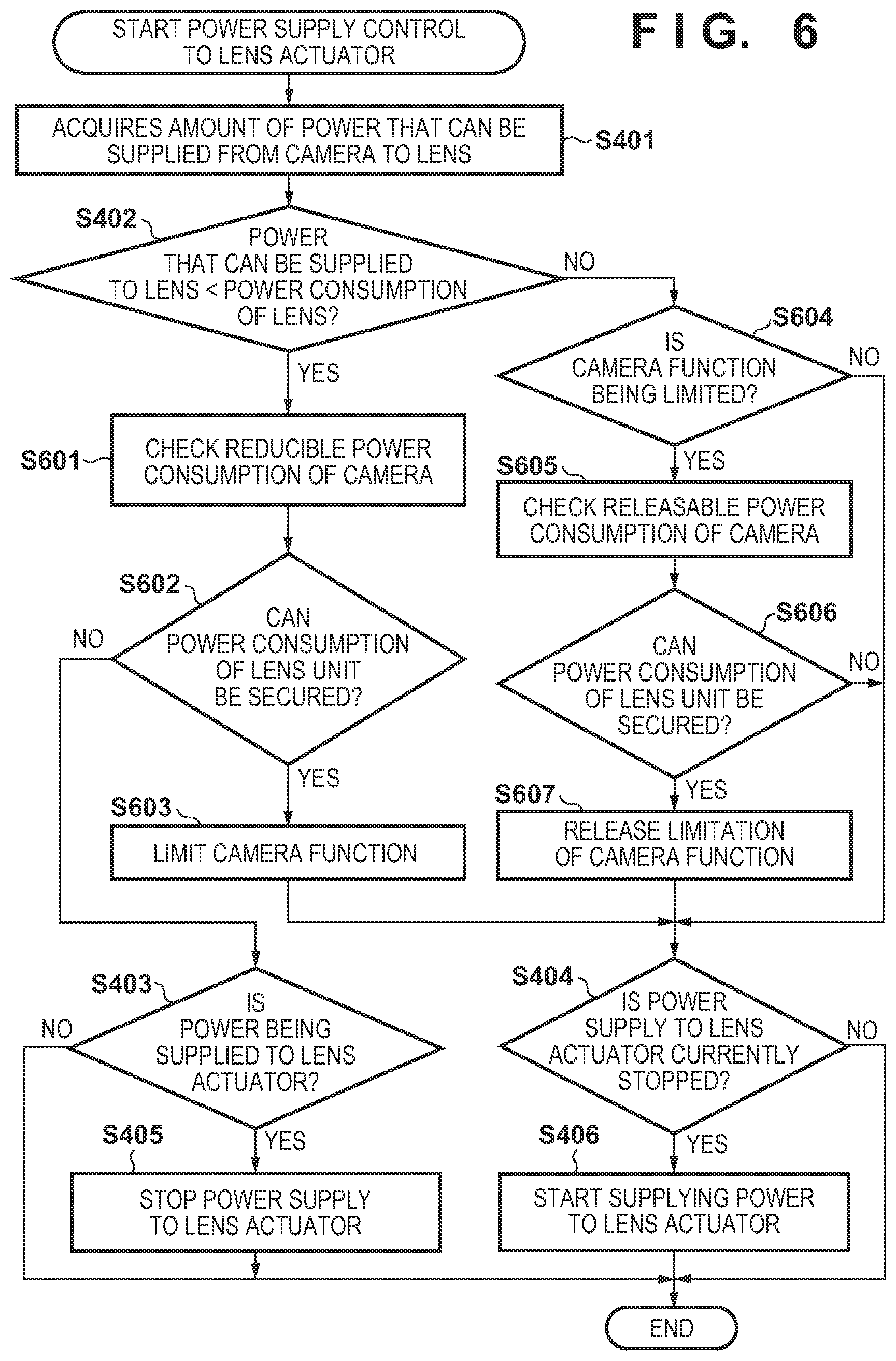 Patent US12348861 Figure 6 – Image capturing apparatus, power control method, and storage medium