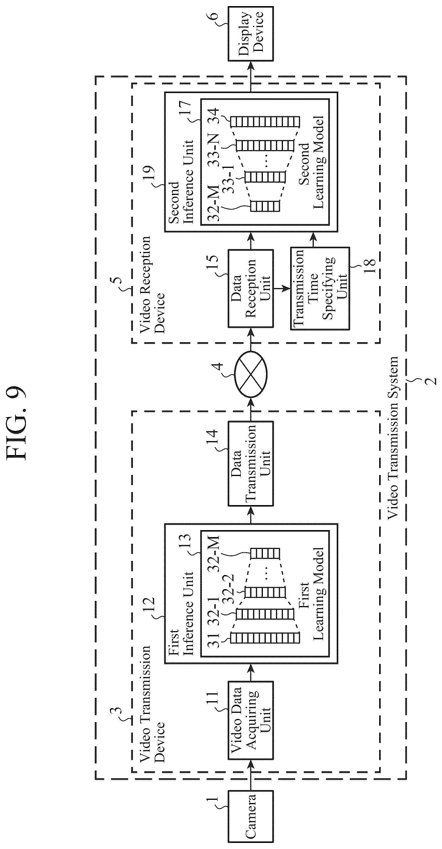 Patent US12348863 Figure 6 – Video transmission system, video transmission method, and video reception device