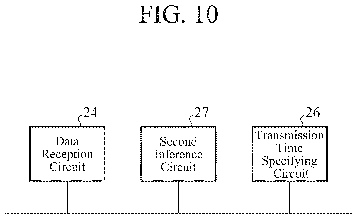 Patent US12348863 Figure 7 – Video transmission system, video transmission method, and video reception device