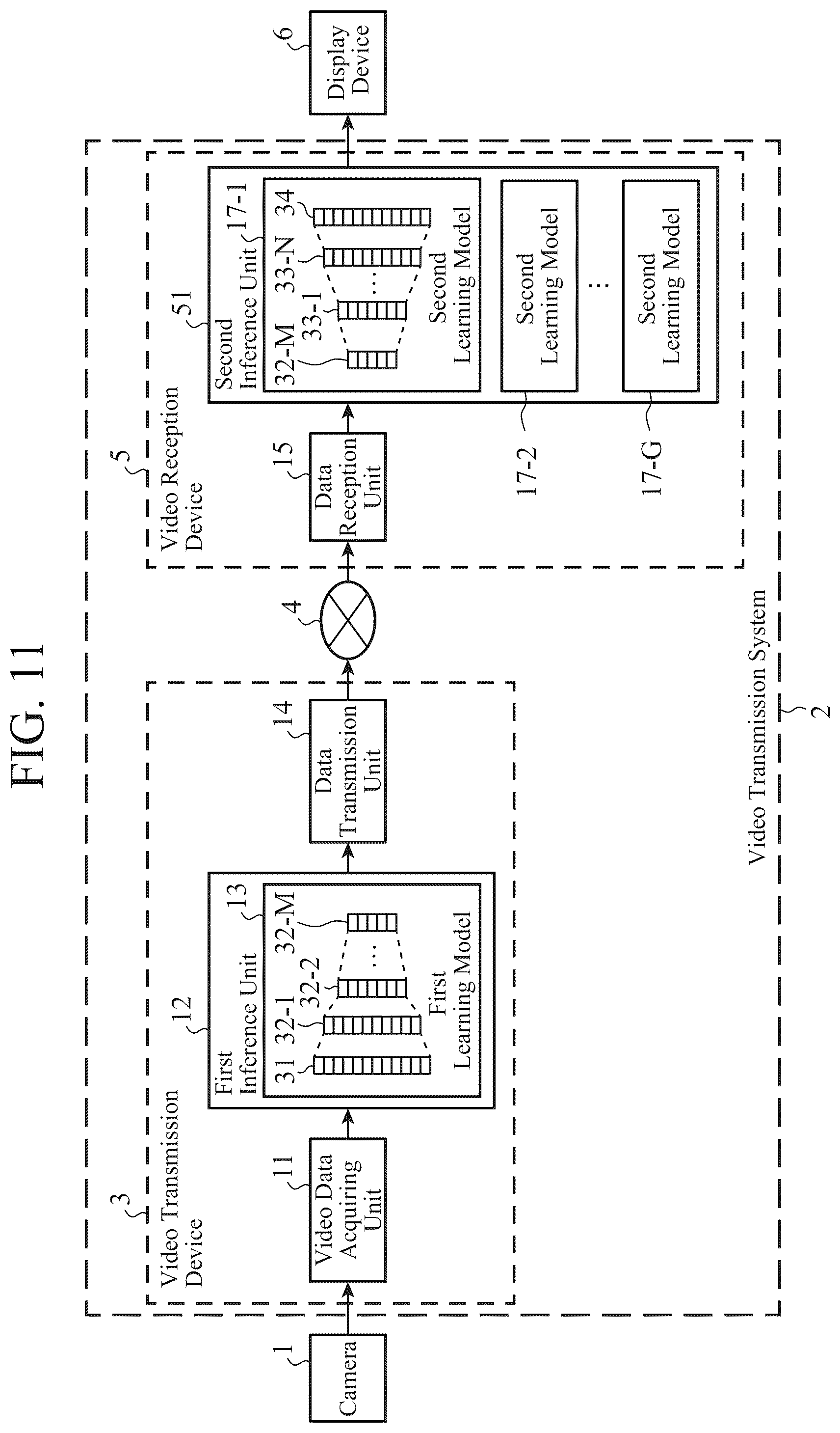 Patent US12348863 Figure 8 – Video transmission system, video transmission method, and video reception device