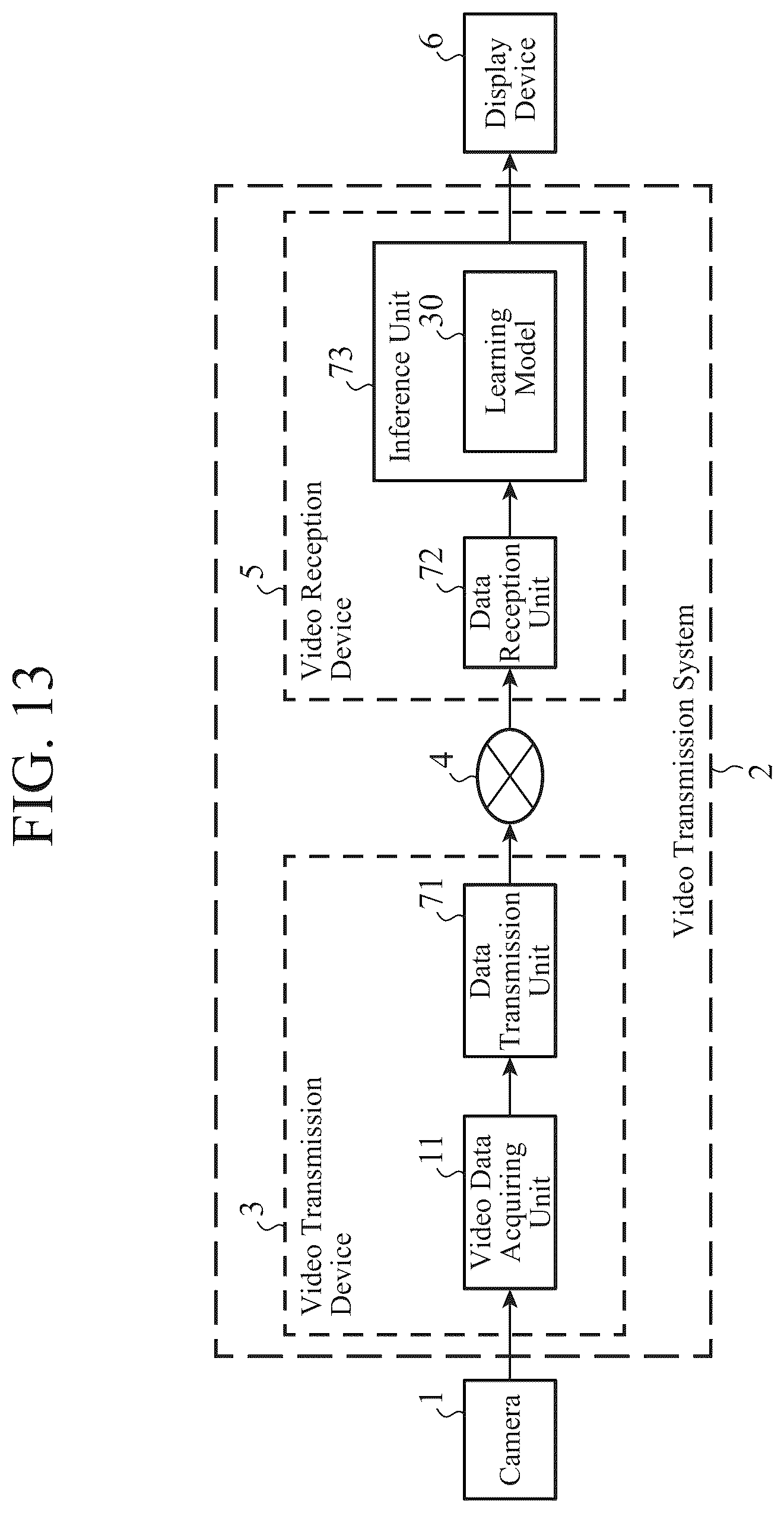 Patent US12348863 Figure 10 – Video transmission system, video transmission method, and video reception device