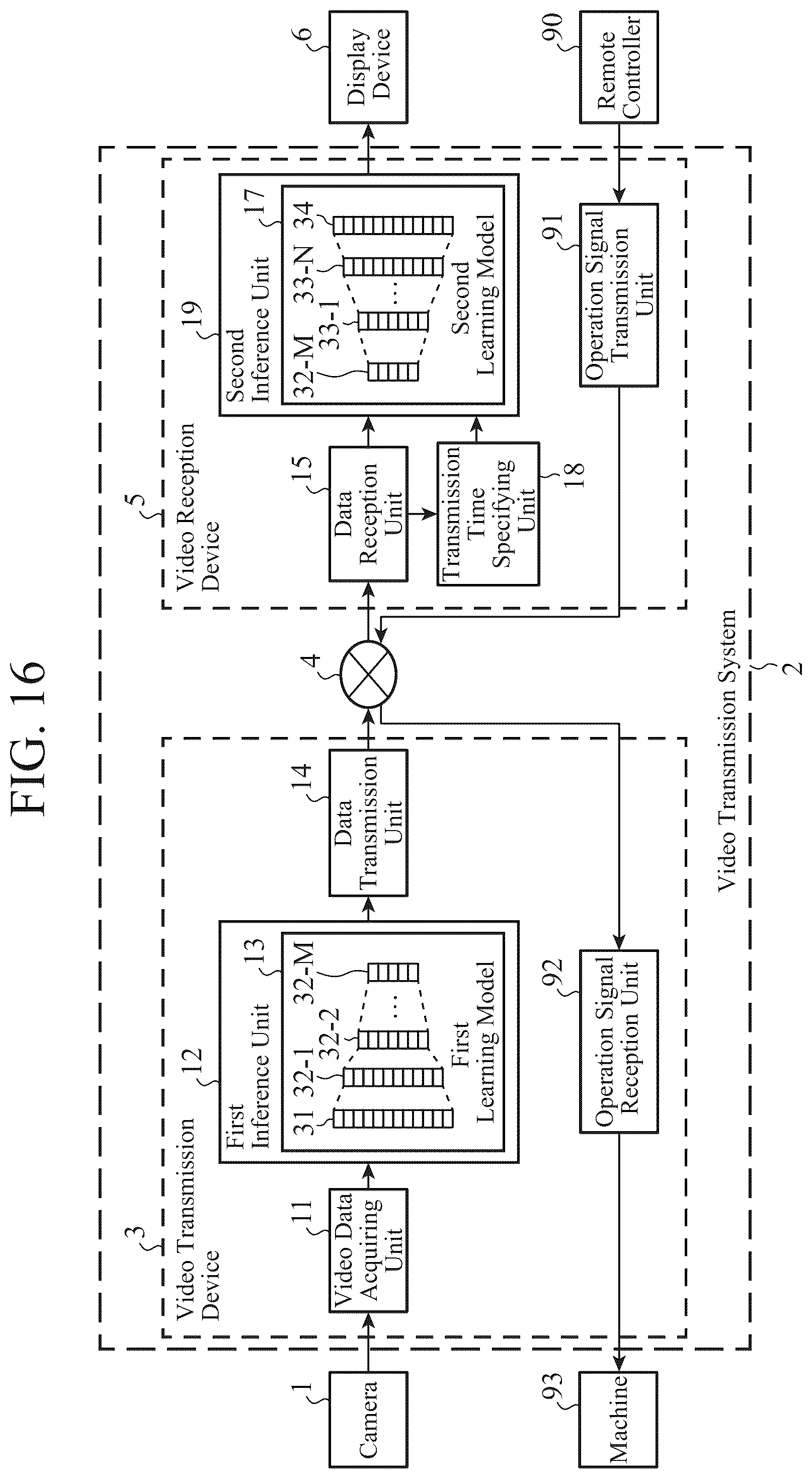 Patent US12348863 Figure 12 – Video transmission system, video transmission method, and video reception device