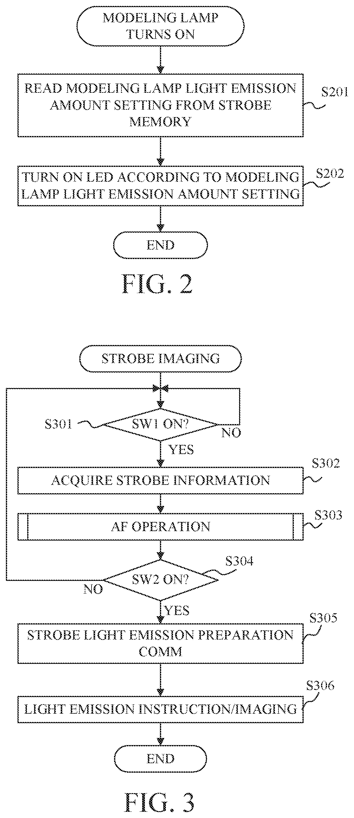 Patent US12348864 Figure 2 – Light emitting apparatus, imaging system, control method of light emitting apparatus, and storage medium