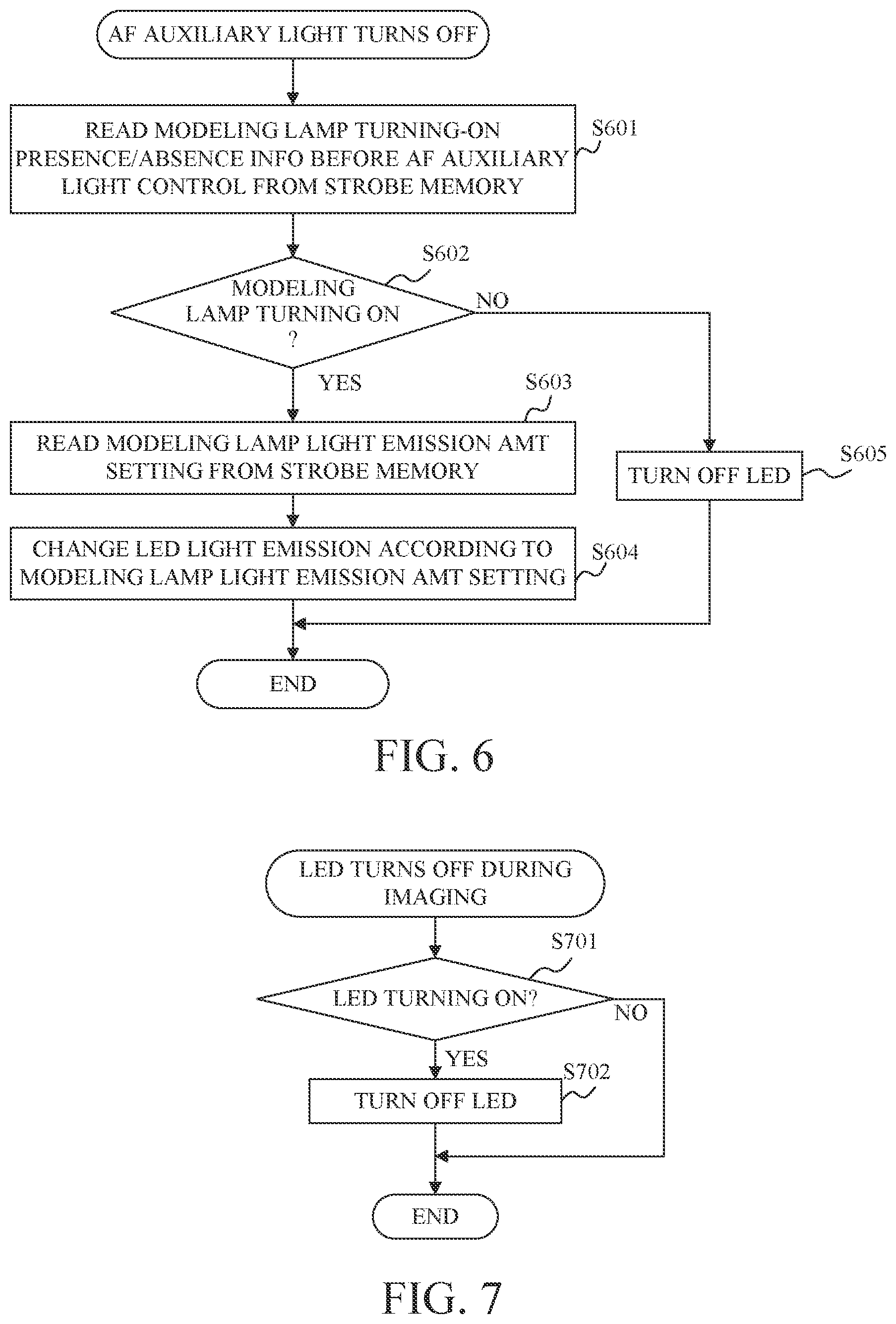 Patent US12348864 Figure 5 – Light emitting apparatus, imaging system, control method of light emitting apparatus, and storage medium