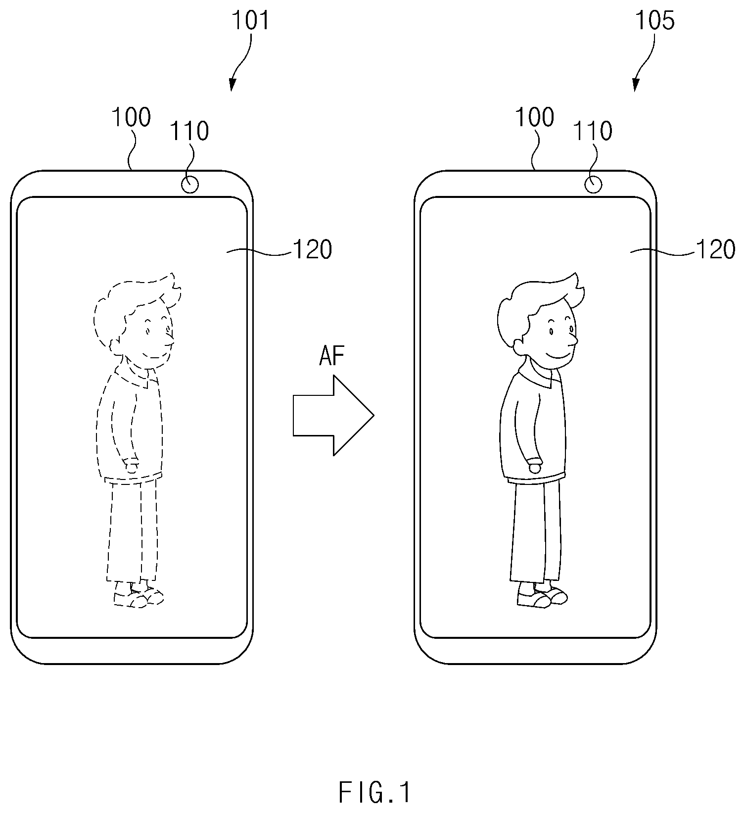 Patent US12348865 — Electronic device, and method for performing autofocus by rotating or reordering AF data — Figure 1