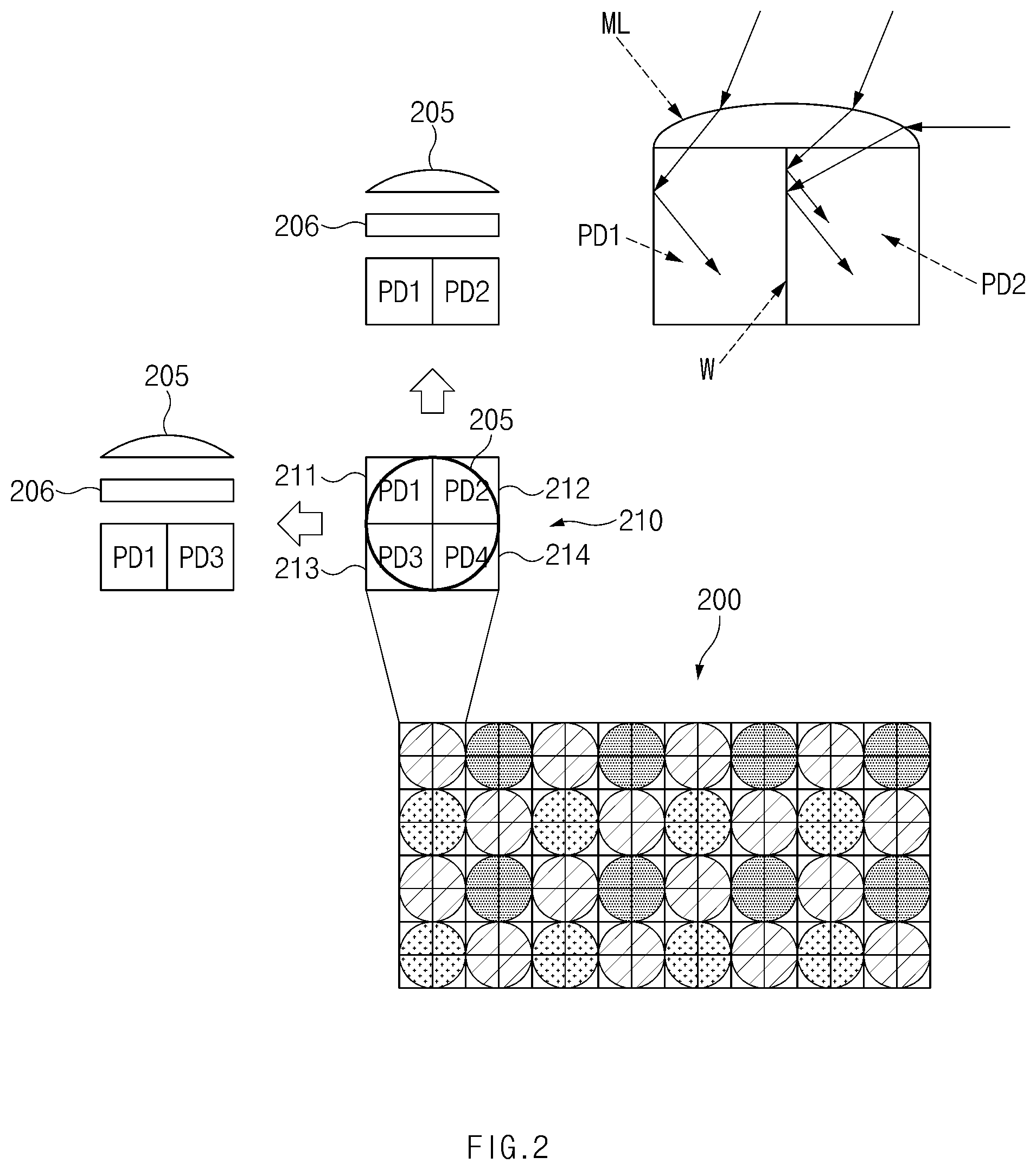 Patent US12348865 Figure 2 – Electronic device, and method for performing autofocus by rotating or reordering AF data