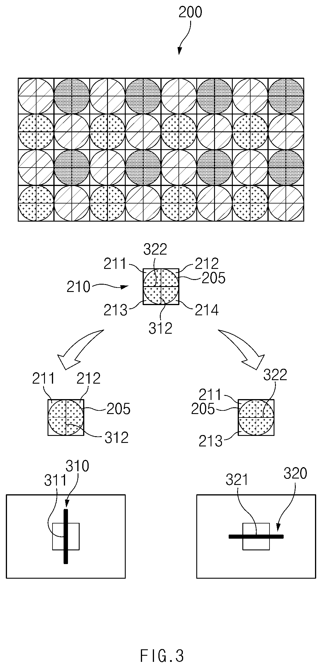 Patent US12348865 Figure 3 – Electronic device, and method for performing autofocus by rotating or reordering AF data