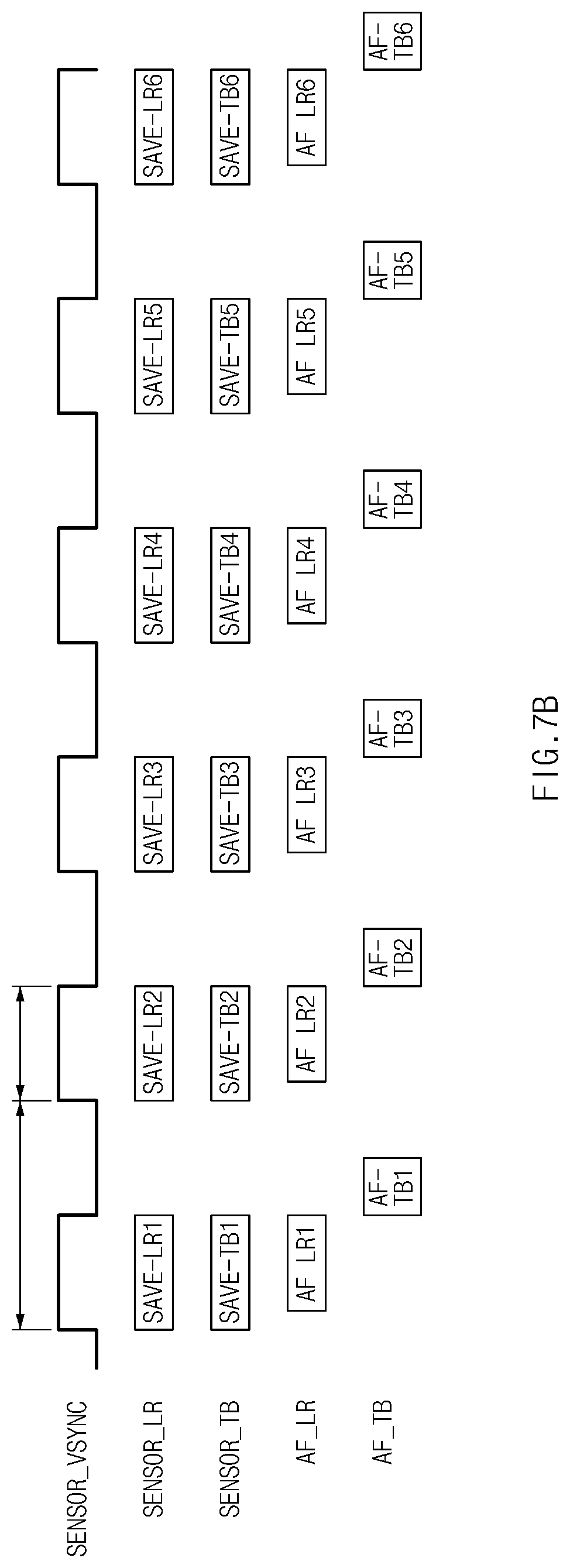 Patent US12348865 Figure 8 – Electronic device, and method for performing autofocus by rotating or reordering AF data