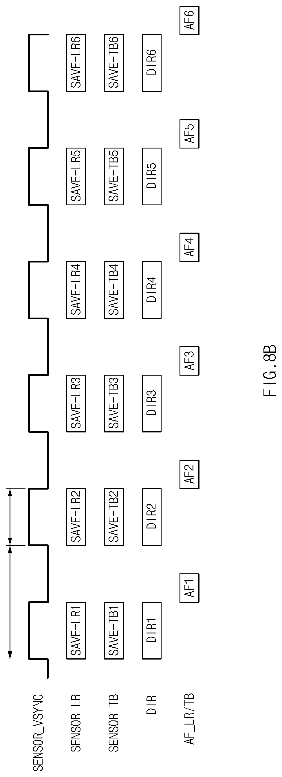 Patent US12348865 Figure 10 – Electronic device, and method for performing autofocus by rotating or reordering AF data