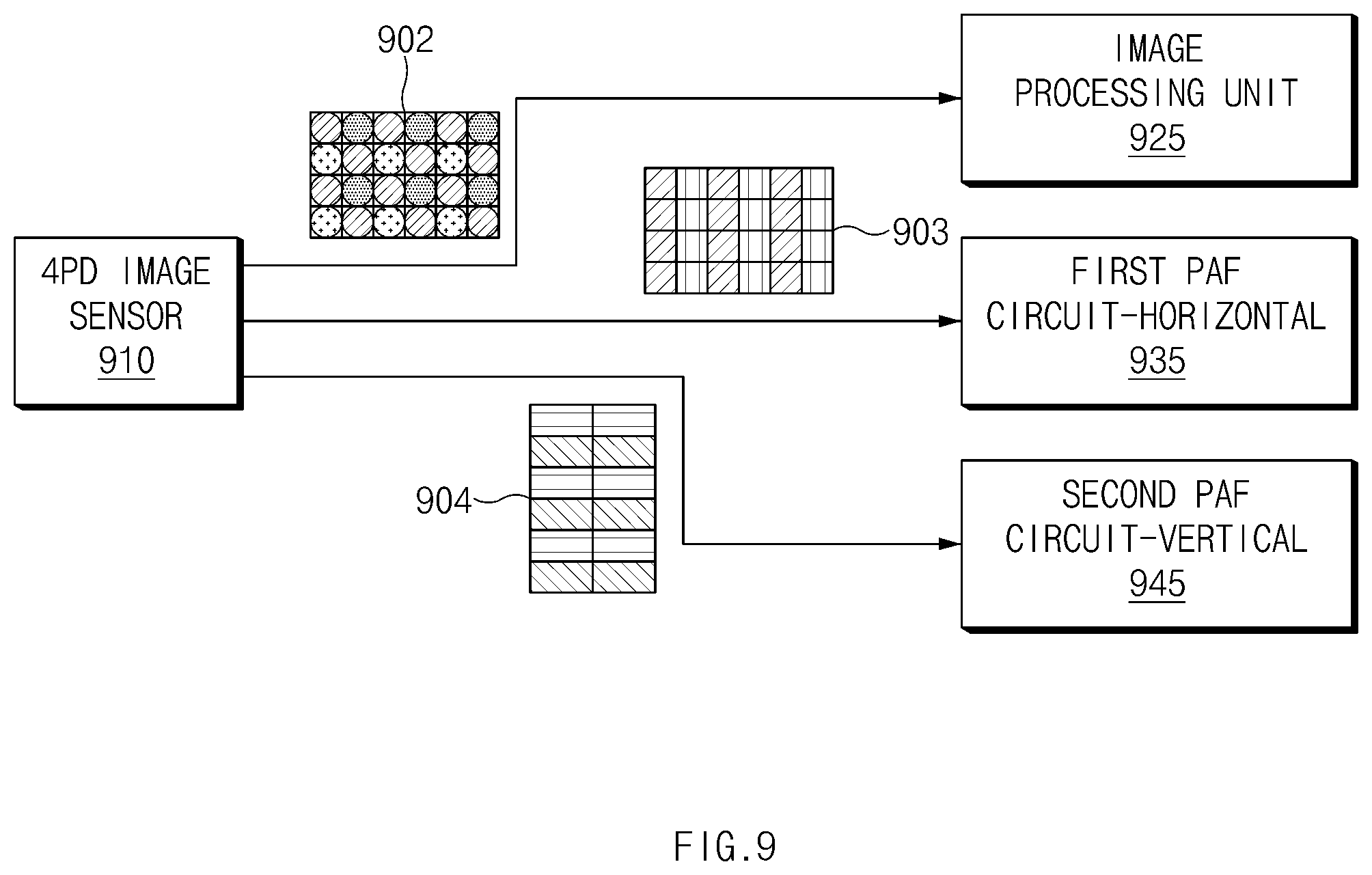 Patent US12348865 Figure 11 – Electronic device, and method for performing autofocus by rotating or reordering AF data