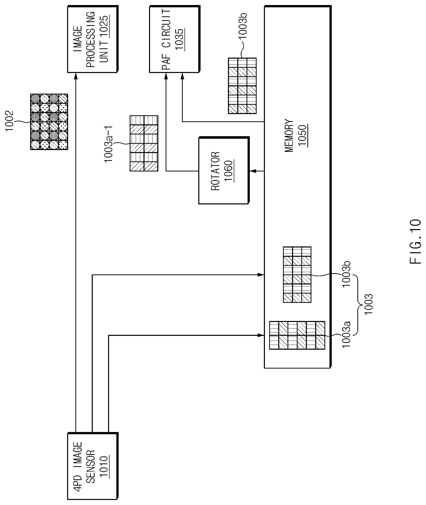 Patent US12348865 Figure 12 – Electronic device, and method for performing autofocus by rotating or reordering AF data
