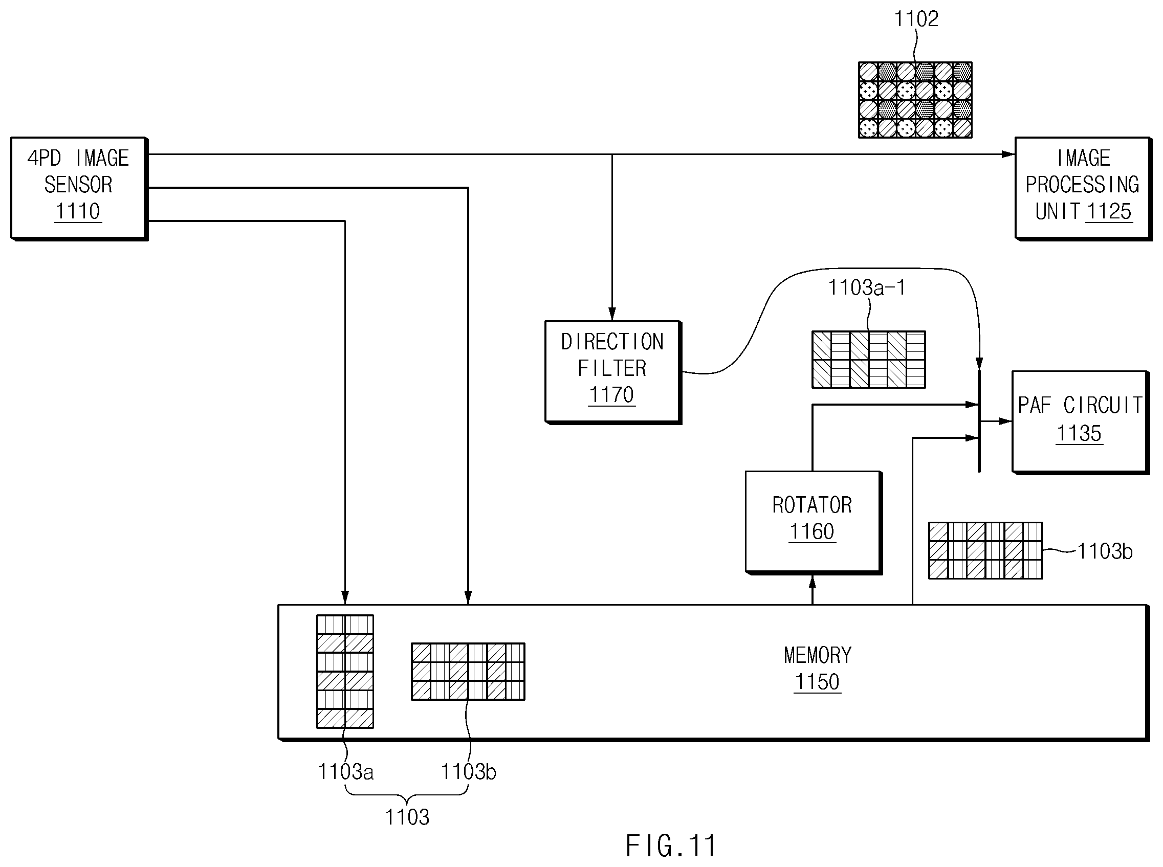 Patent US12348865 Figure 13 – Electronic device, and method for performing autofocus by rotating or reordering AF data