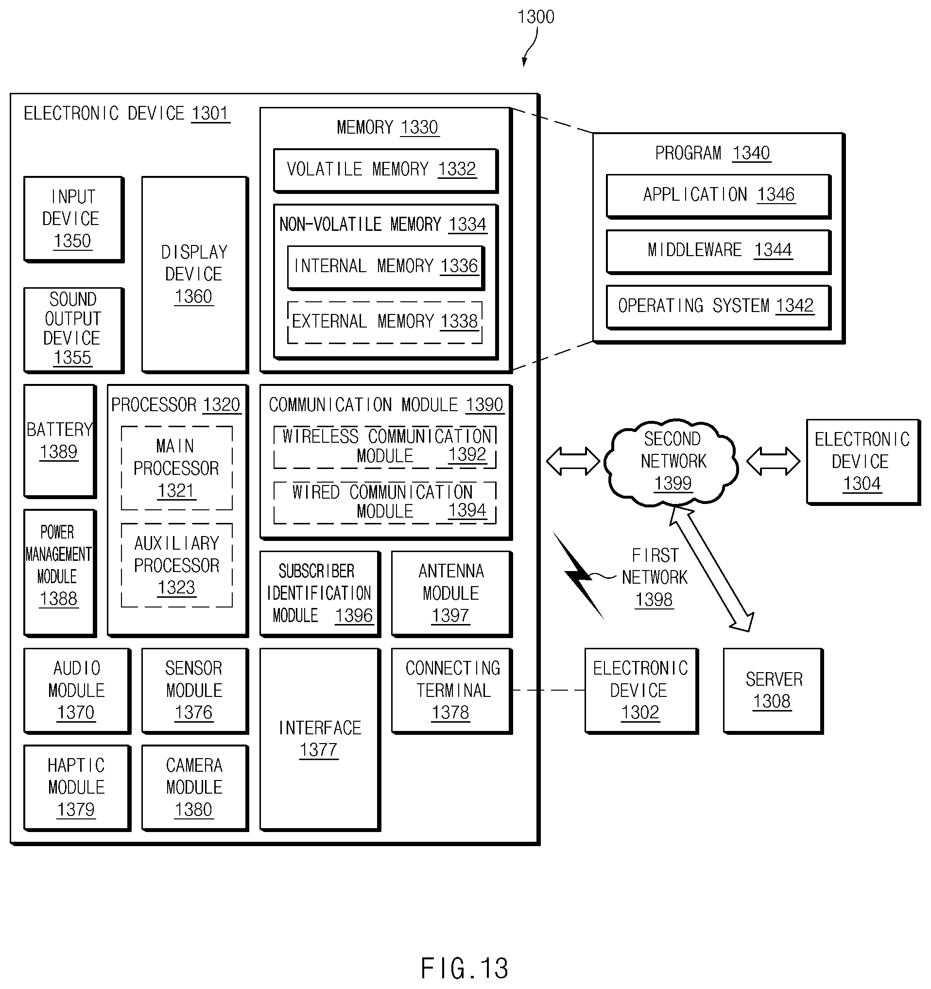 Patent US12348865 Figure 16 – Electronic device, and method for performing autofocus by rotating or reordering AF data