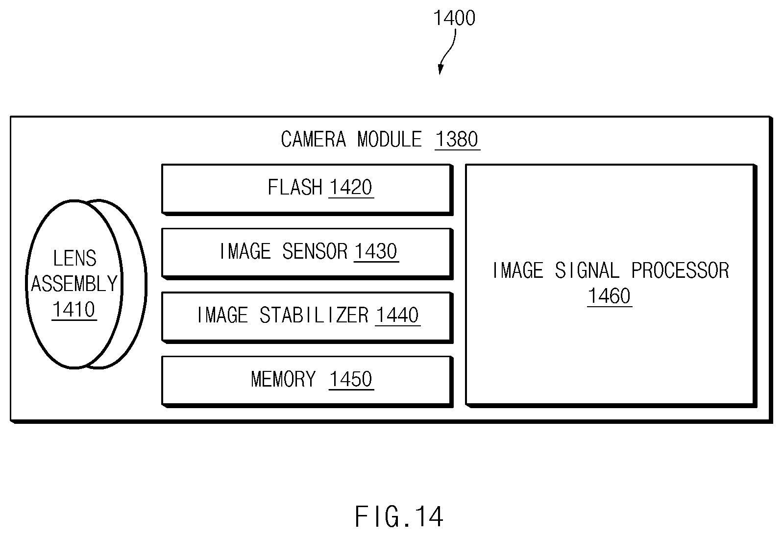 Patent US12348865 Figure 17 – Electronic device, and method for performing autofocus by rotating or reordering AF data