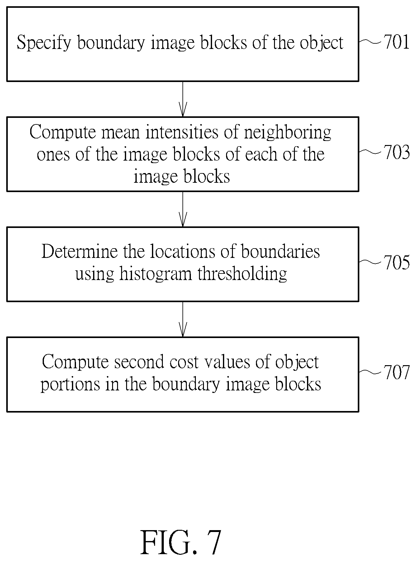Patent US12348866 Figure 7 – Auto focus method using image disparity and image capturing device using auto focus method