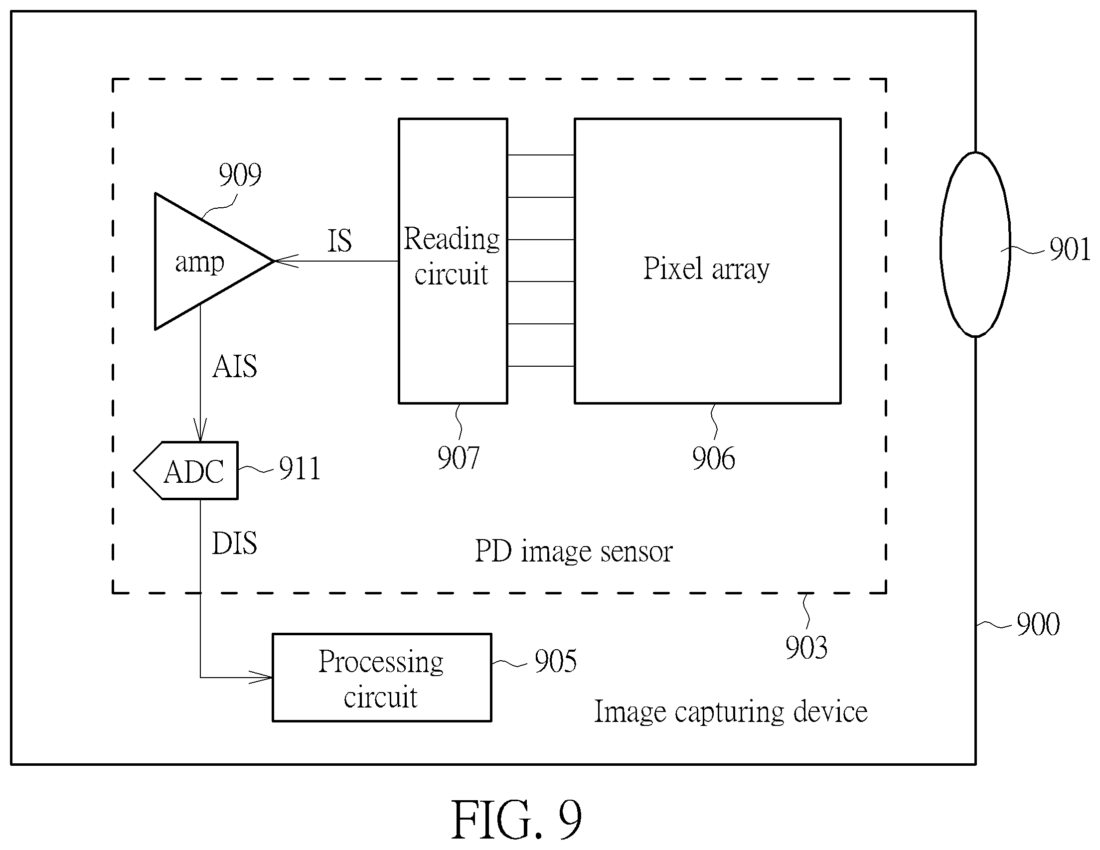 Patent US12348866 Figure 9 – Auto focus method using image disparity and image capturing device using auto focus method