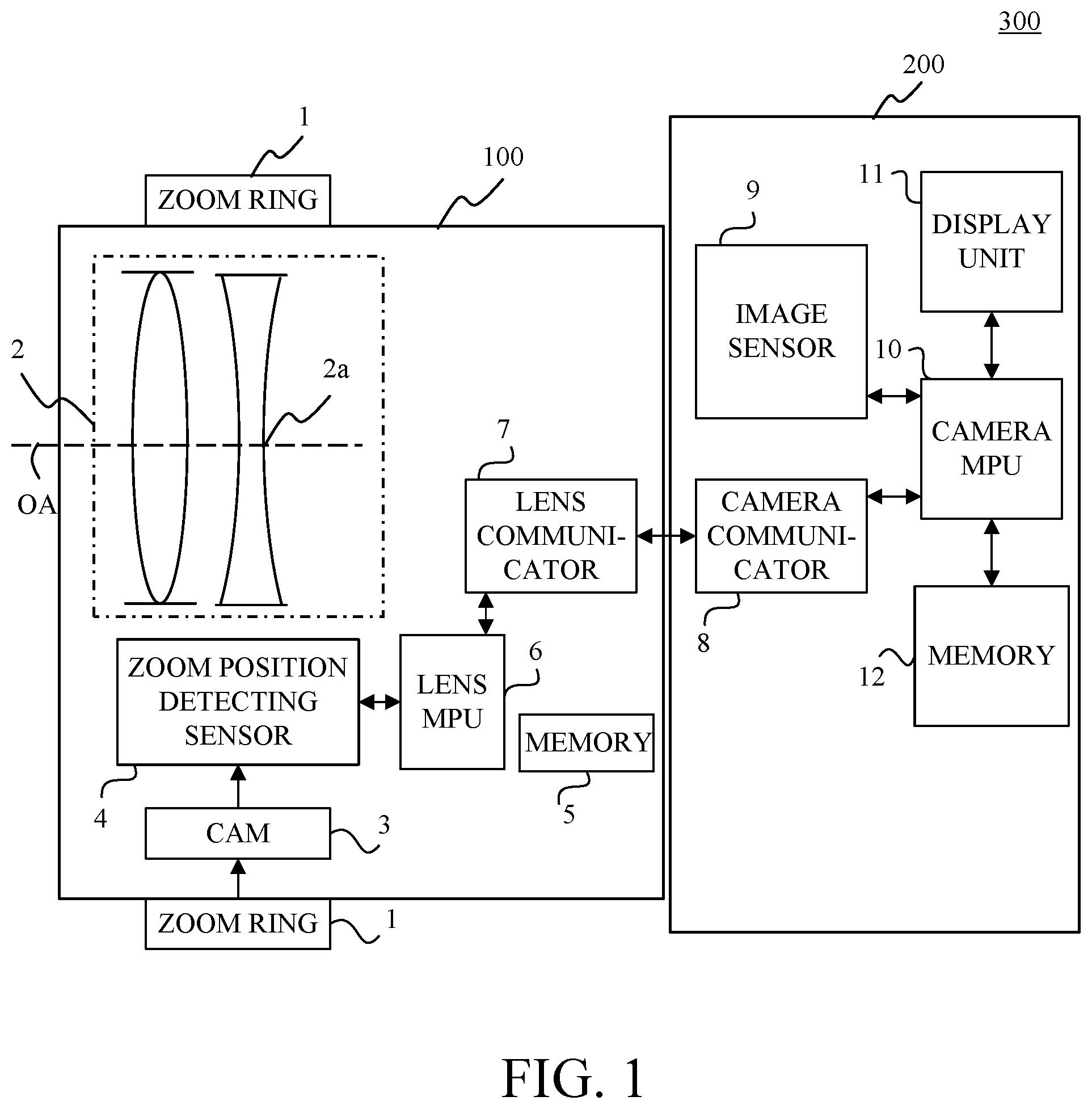 Patent US12348869 Figure 1 – Lens apparatus and image pickup apparatus