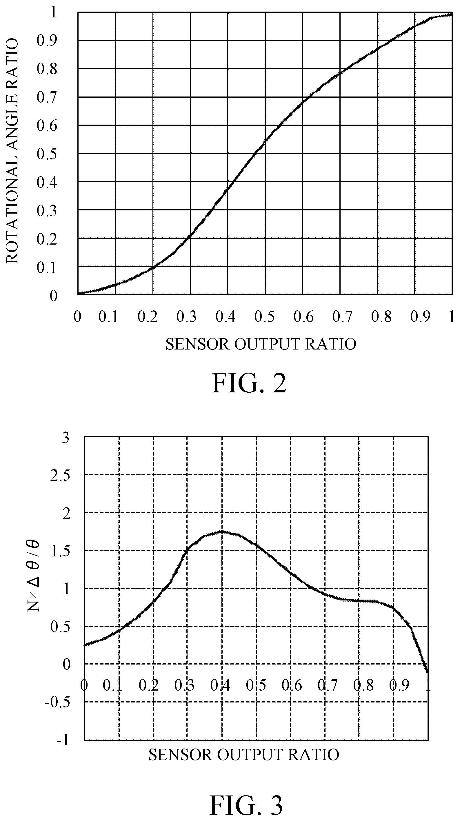 Patent US12348869 Figure 2 – Lens apparatus and image pickup apparatus