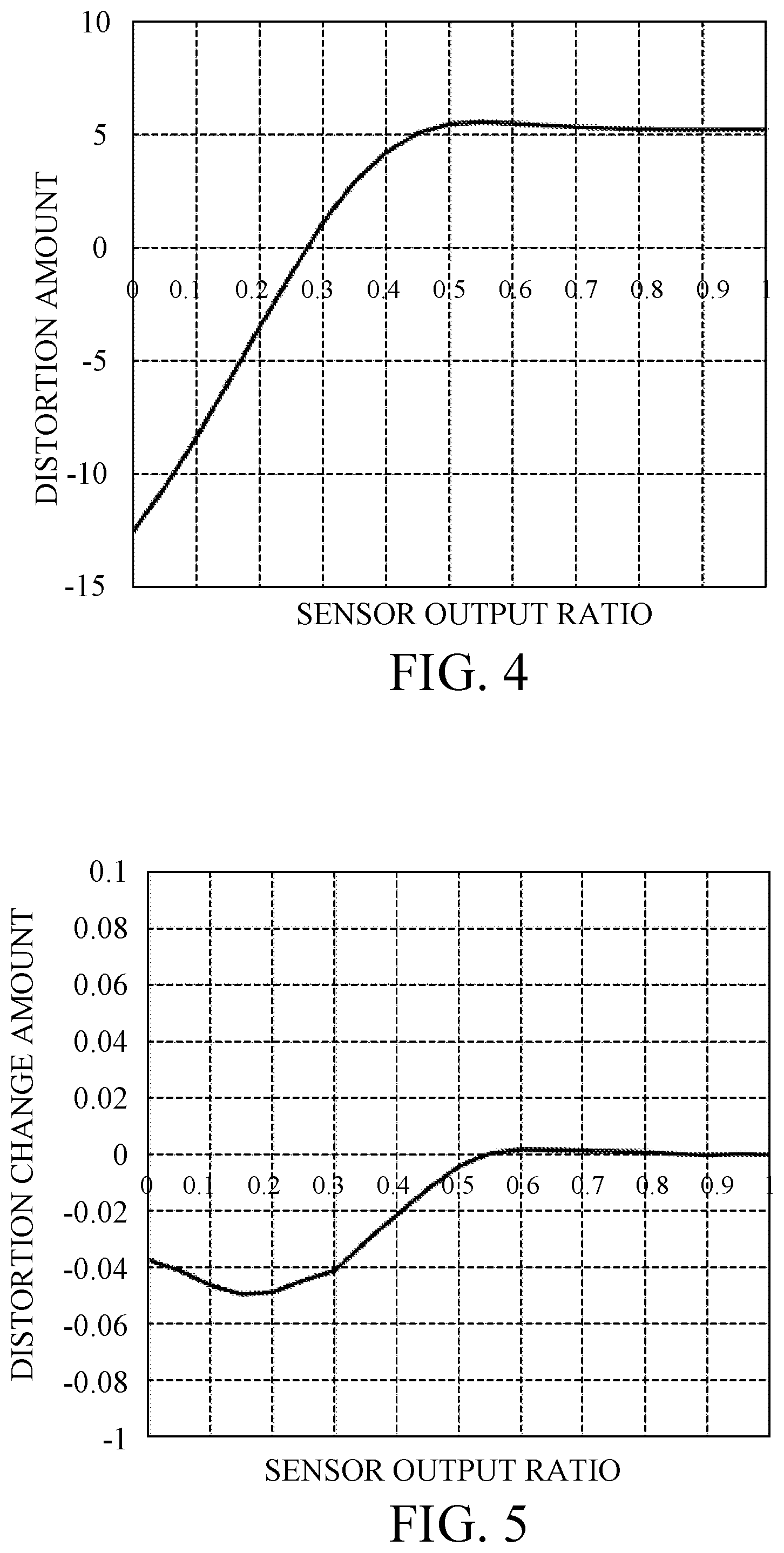Patent US12348869 Figure 3 – Lens apparatus and image pickup apparatus