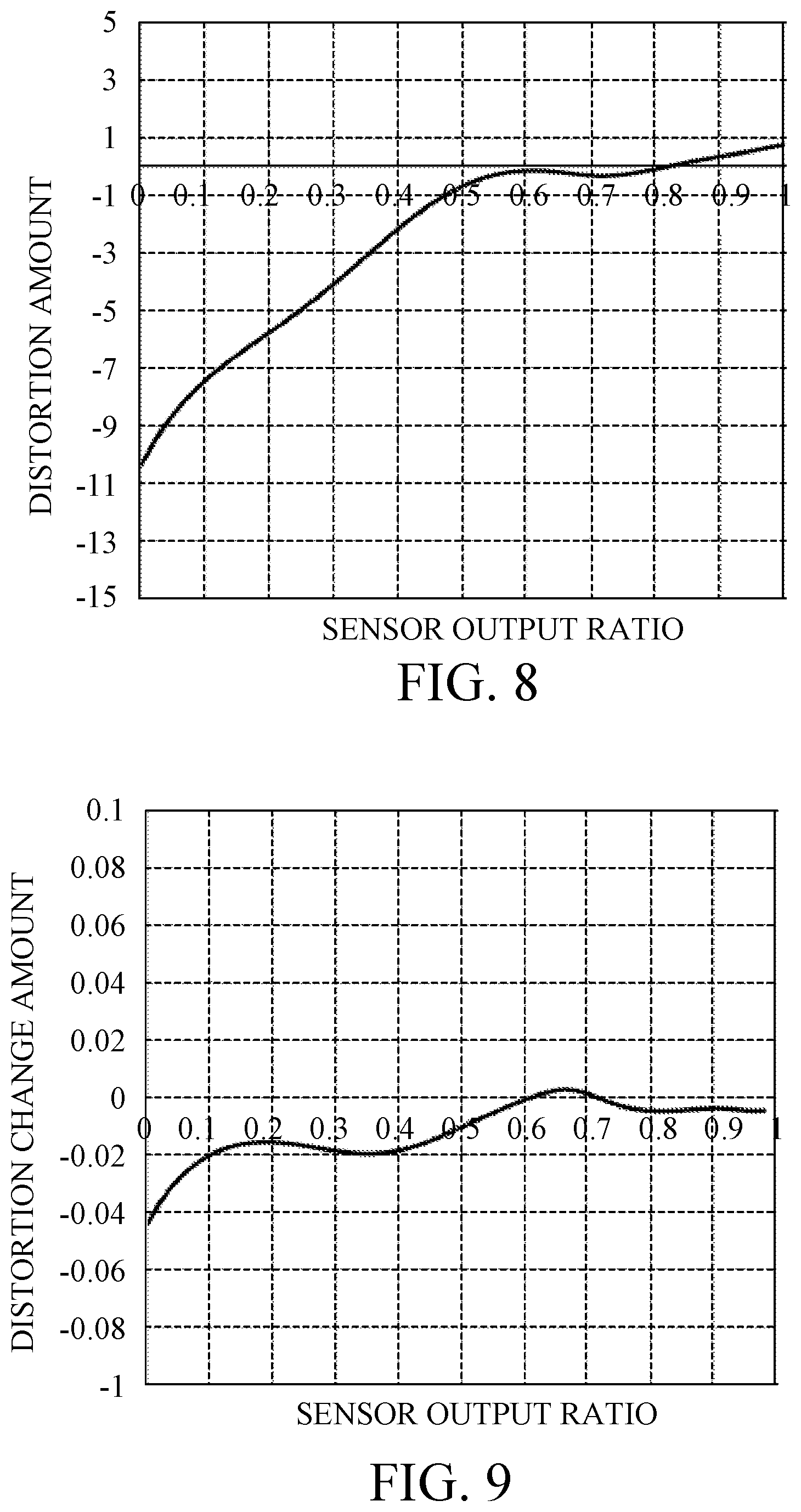 Patent US12348869 Figure 5 – Lens apparatus and image pickup apparatus