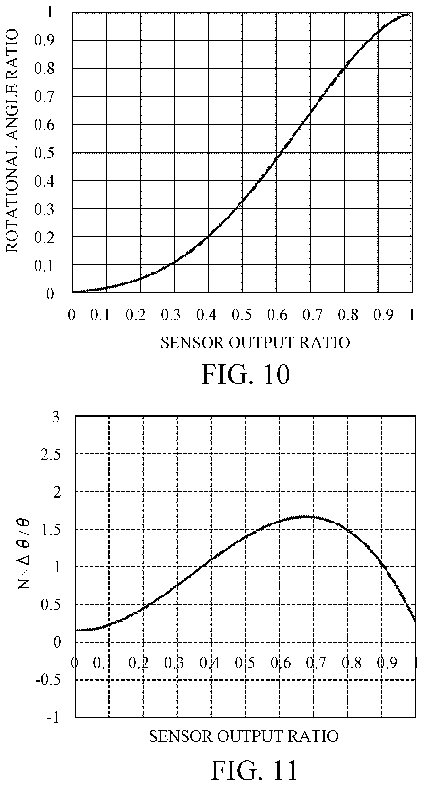 Patent US12348869 Figure 6 – Lens apparatus and image pickup apparatus