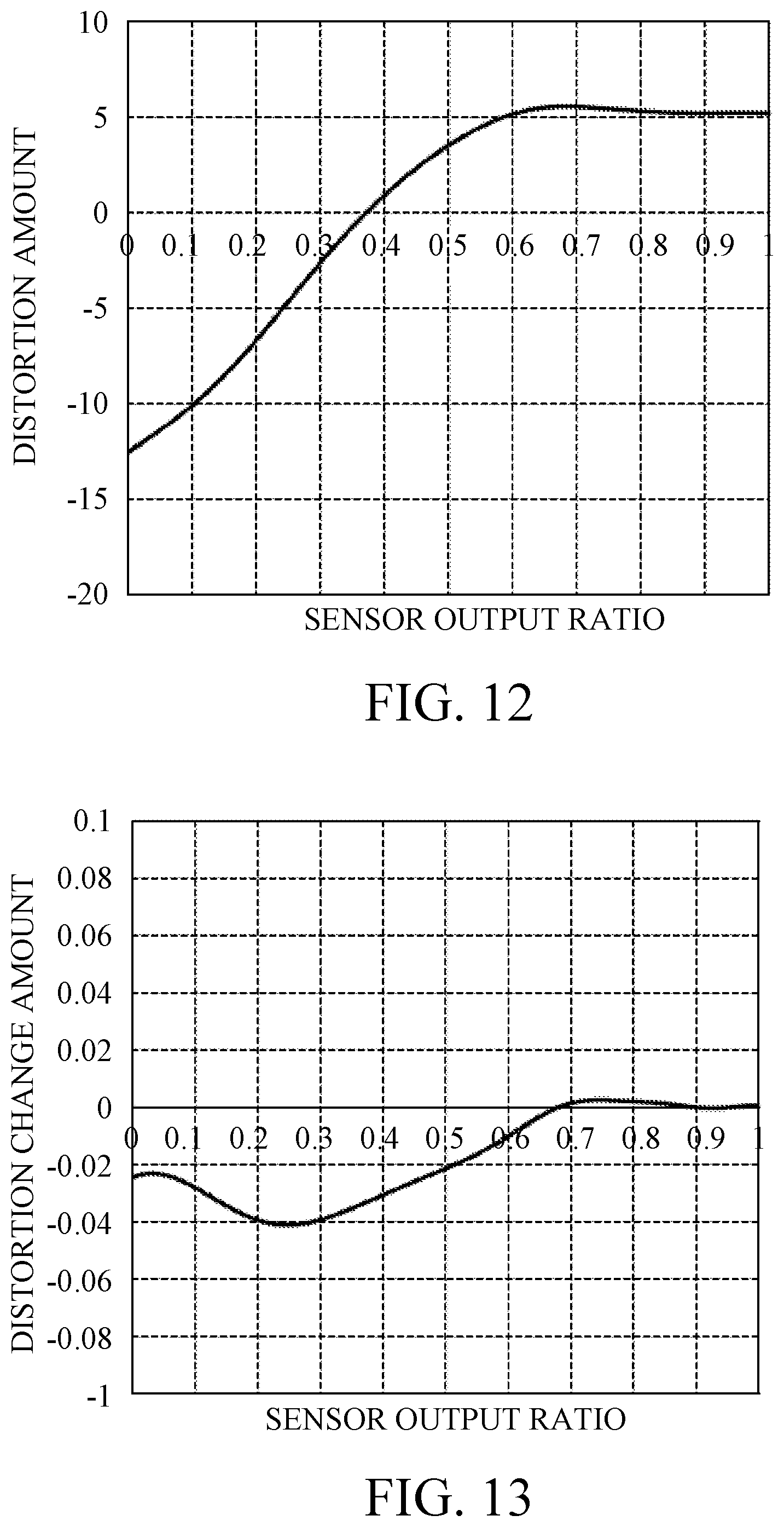 Patent US12348869 Figure 7 – Lens apparatus and image pickup apparatus