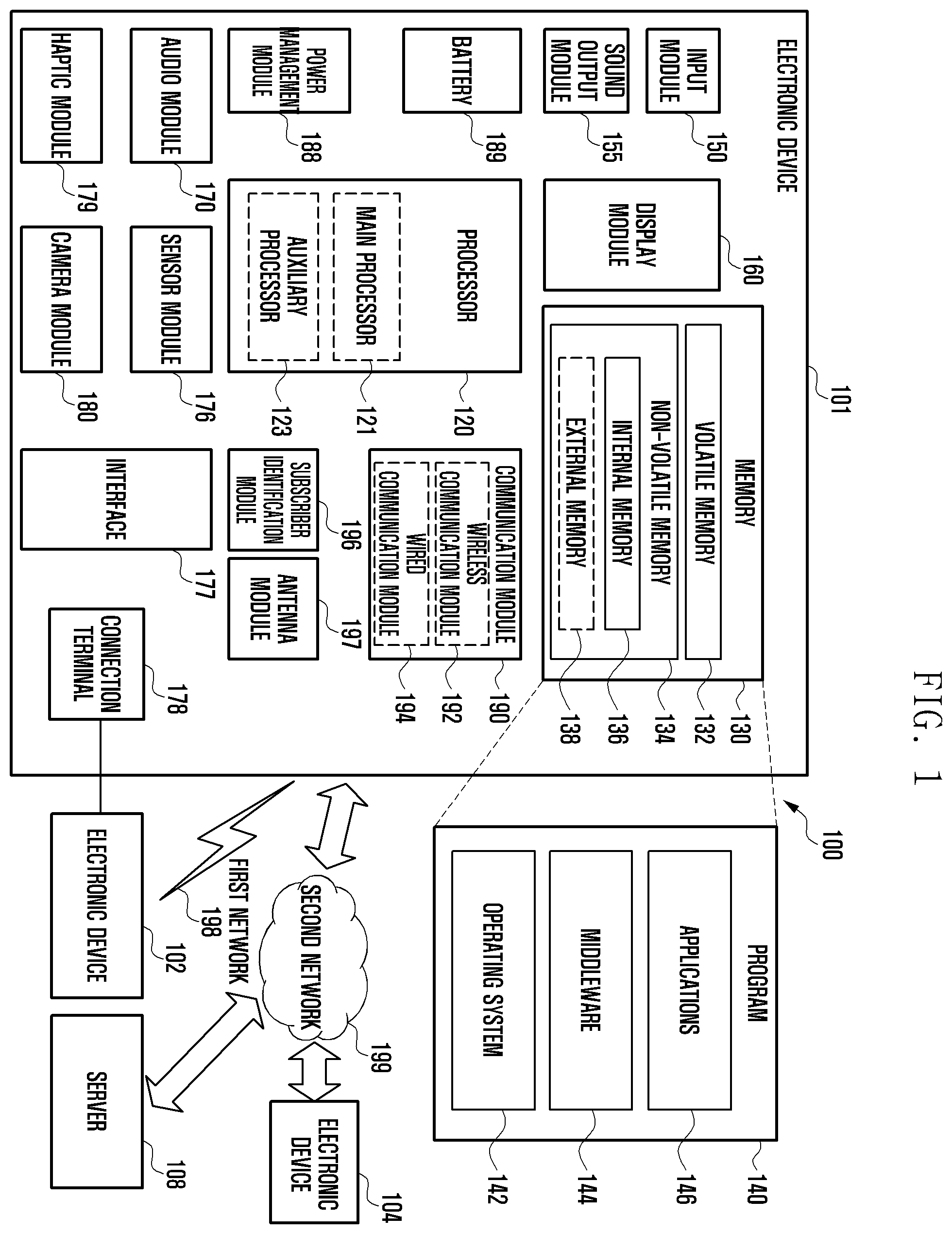 Patent US12348871 Figure 1 – Electronic device having flexible display, and camera module control method therefor