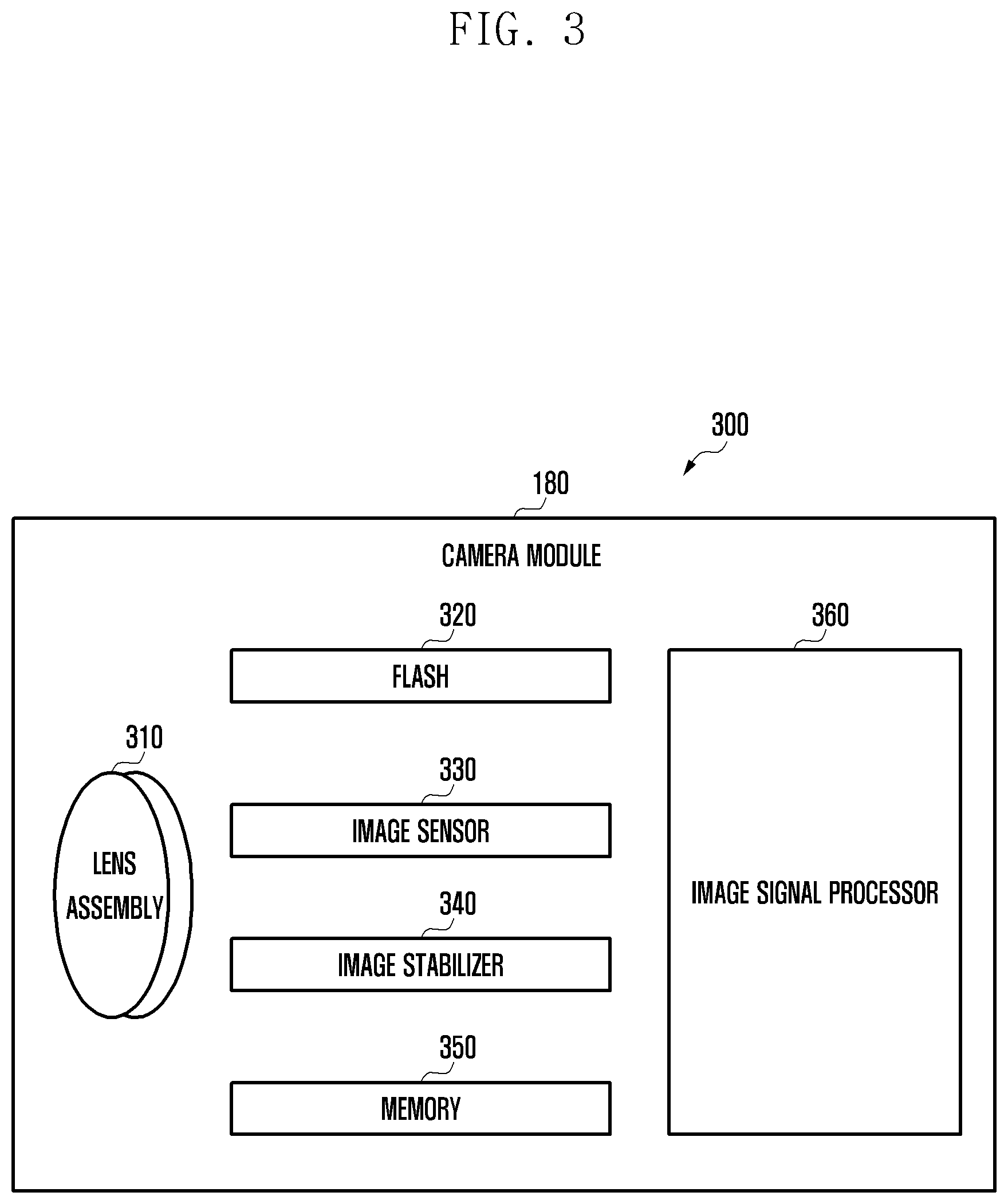 Patent US12348871 Figure 3 – Electronic device having flexible display, and camera module control method therefor