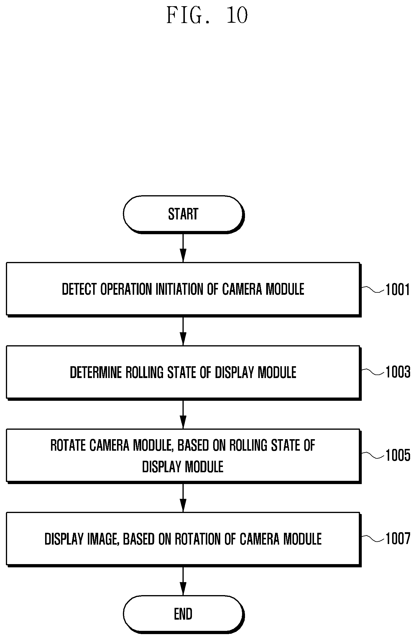 Patent US12348871 Figure 12 – Electronic device having flexible display, and camera module control method therefor