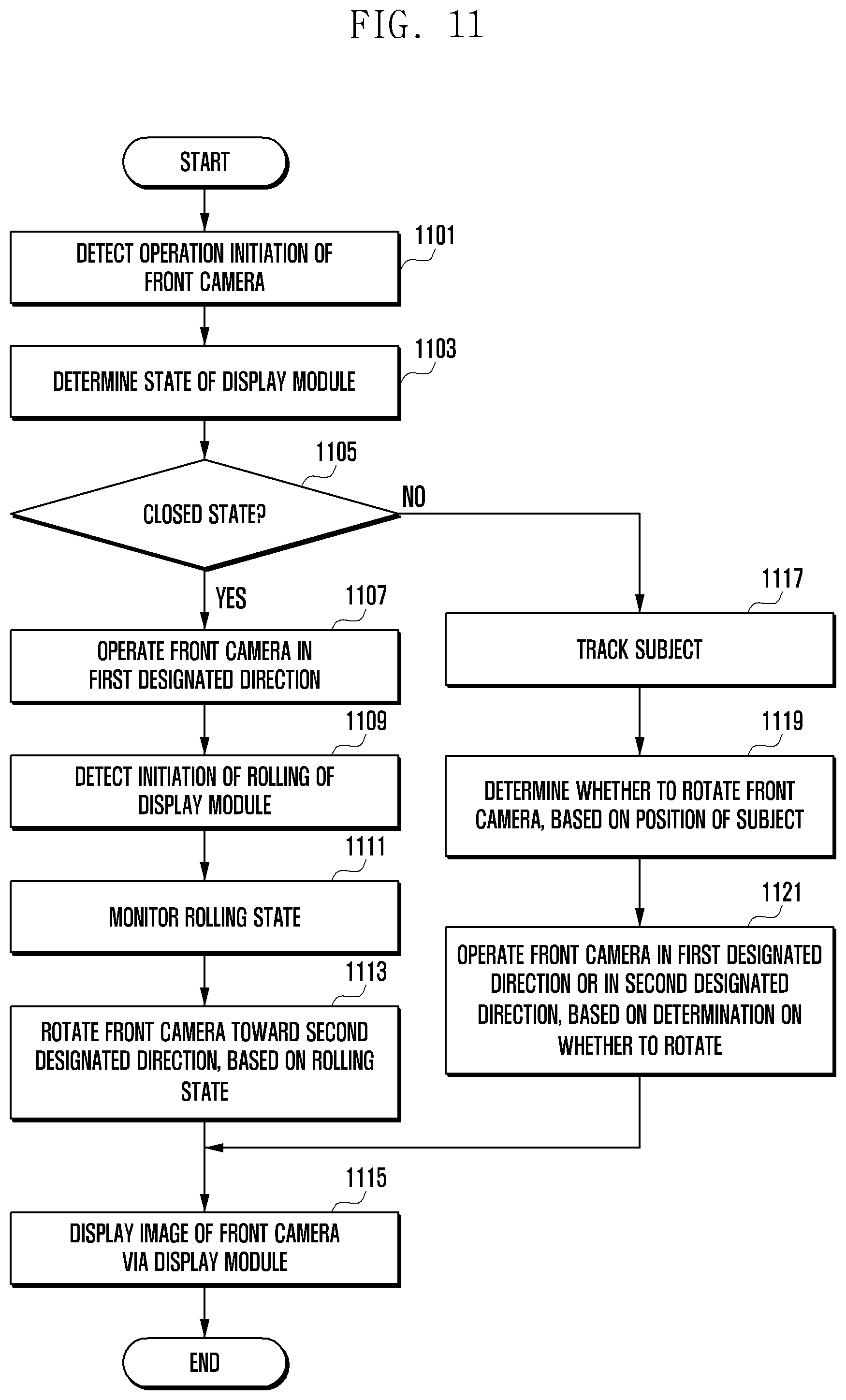 Patent US12348871 Figure 13 – Electronic device having flexible display, and camera module control method therefor