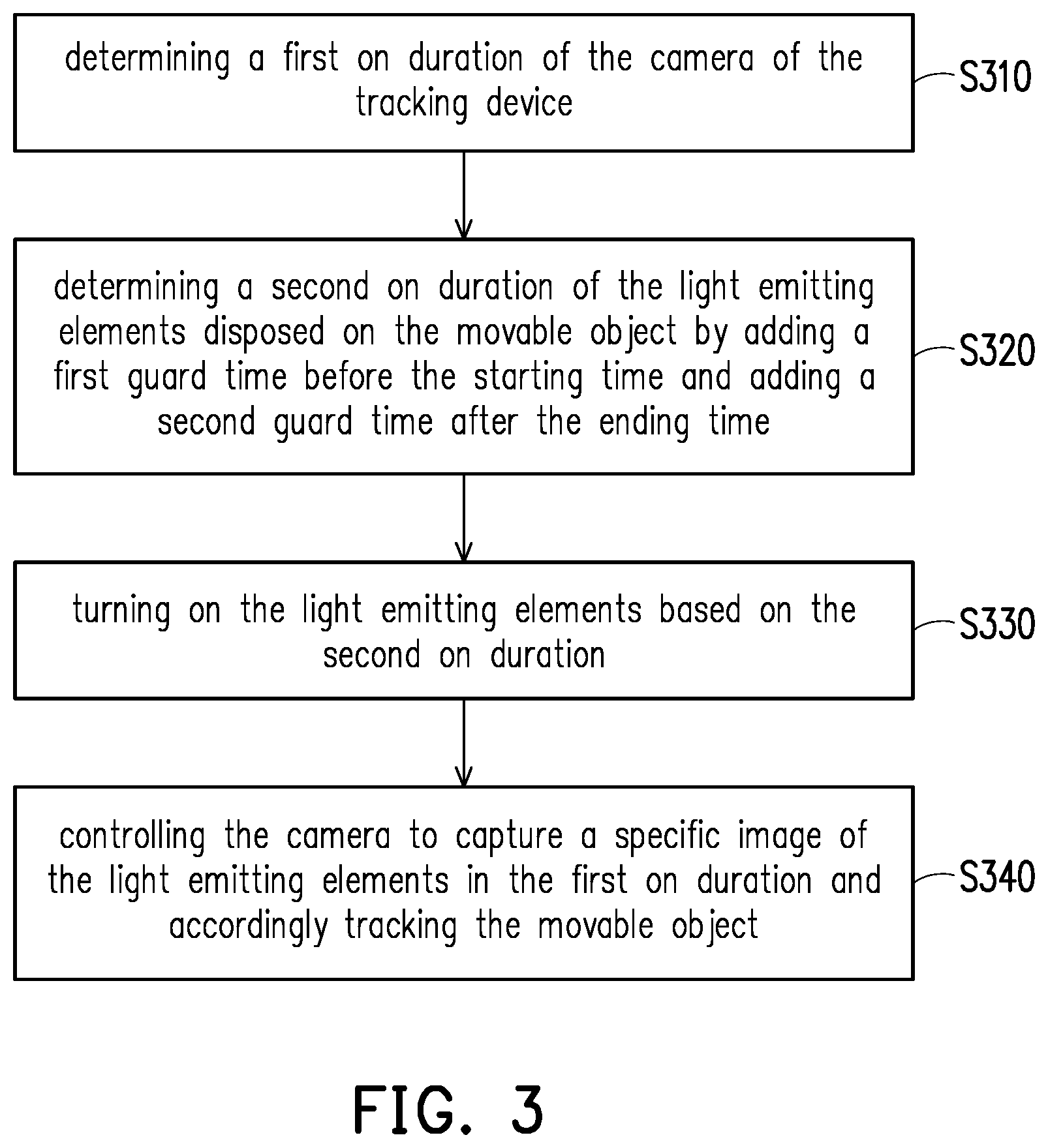 Patent US12348873 Figure 3 – Method for controlling shooting parameters of camera and tracking device