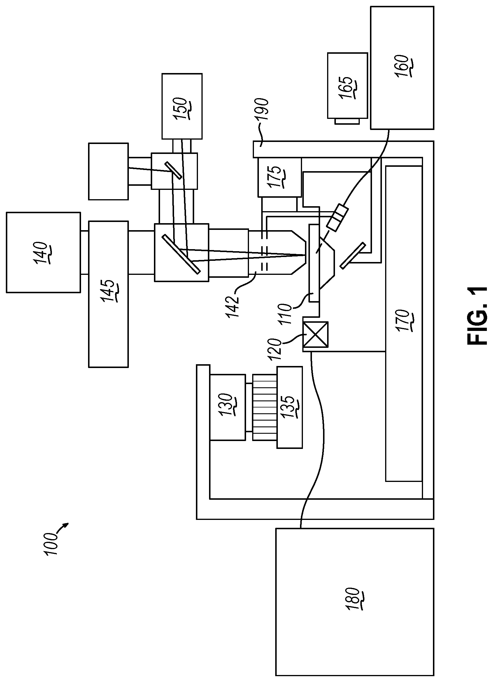 Patent US12348874 Figure 1 – Apparatus and method of obtaining an image of a sample in motion