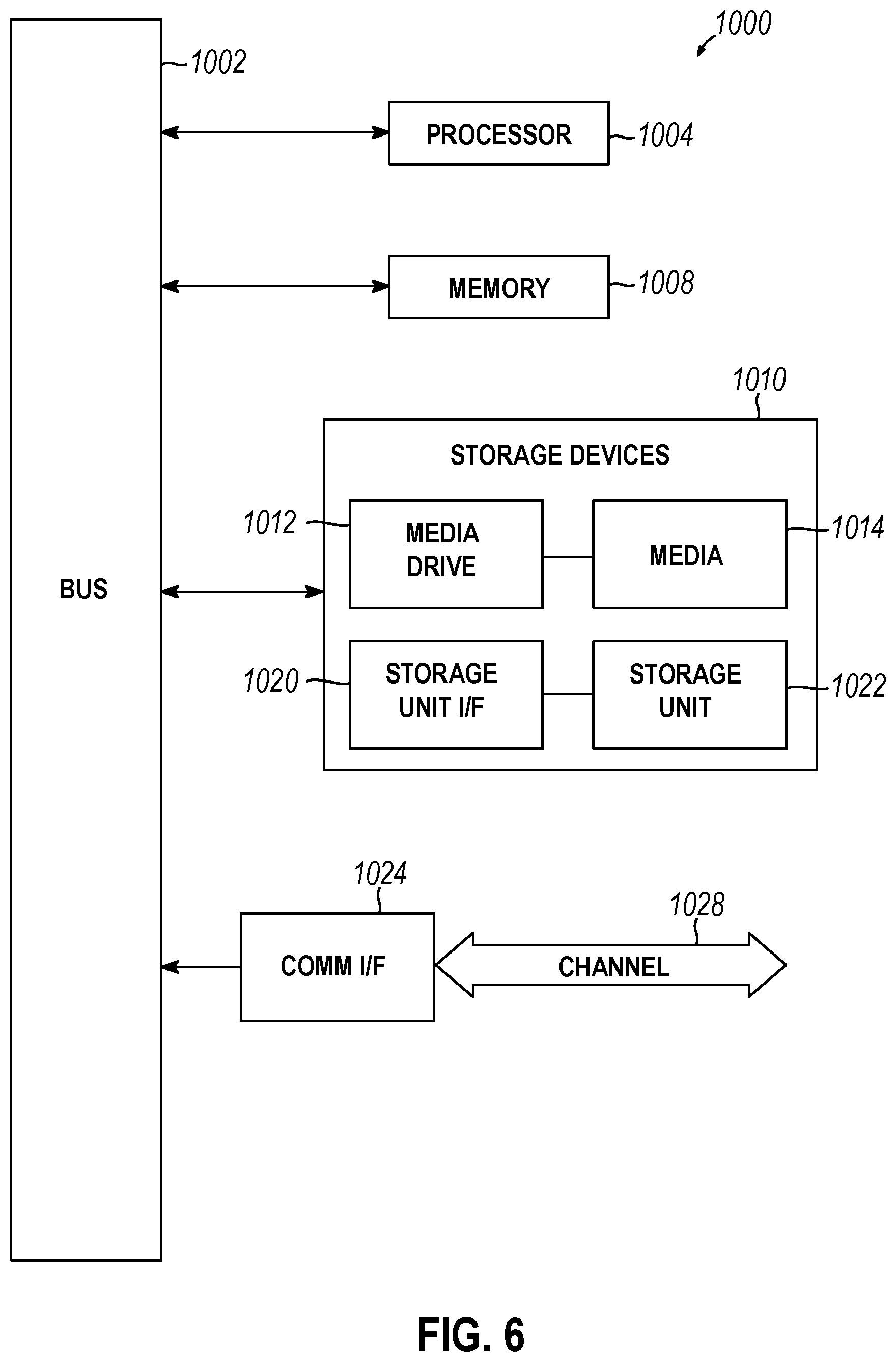 Patent US12348874 Figure 6 – Apparatus and method of obtaining an image of a sample in motion