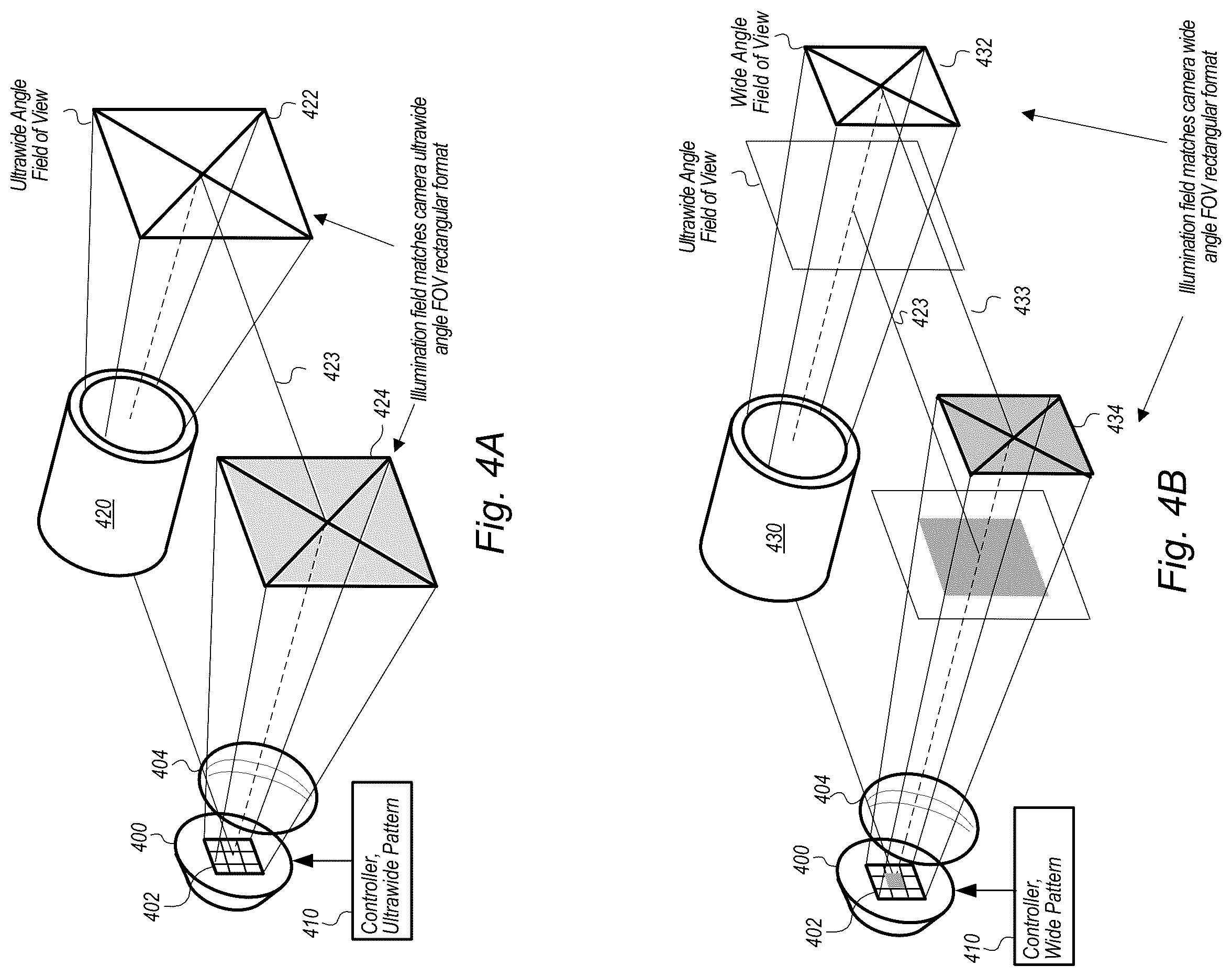 Patent US12348875 Figure 4 – Adaptive-flash photography, videography, and/or flashlight using camera, scene, or user input parameters