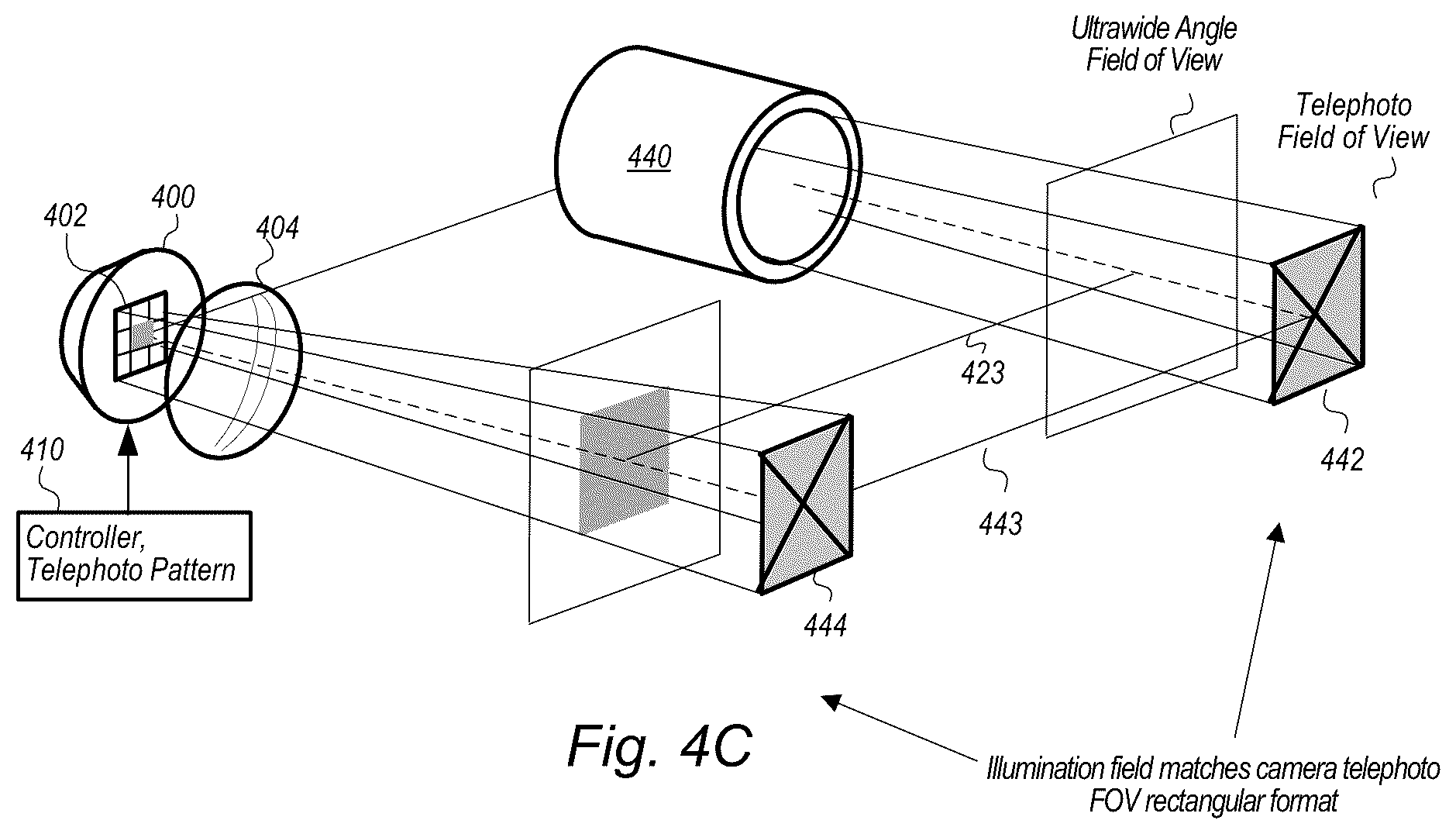 Patent US12348875 Figure 5 – Adaptive-flash photography, videography, and/or flashlight using camera, scene, or user input parameters
