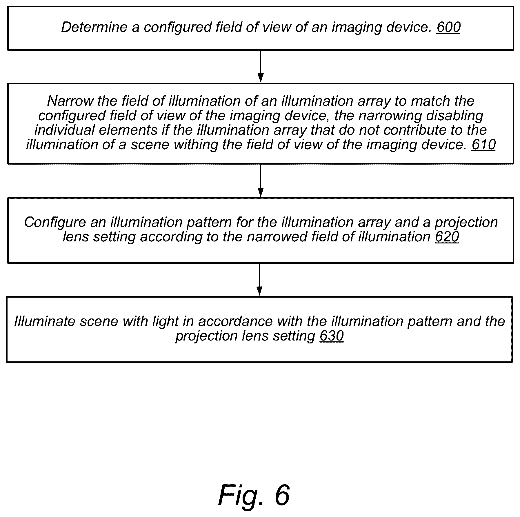 Patent US12348875 Figure 7 – Adaptive-flash photography, videography, and/or flashlight using camera, scene, or user input parameters