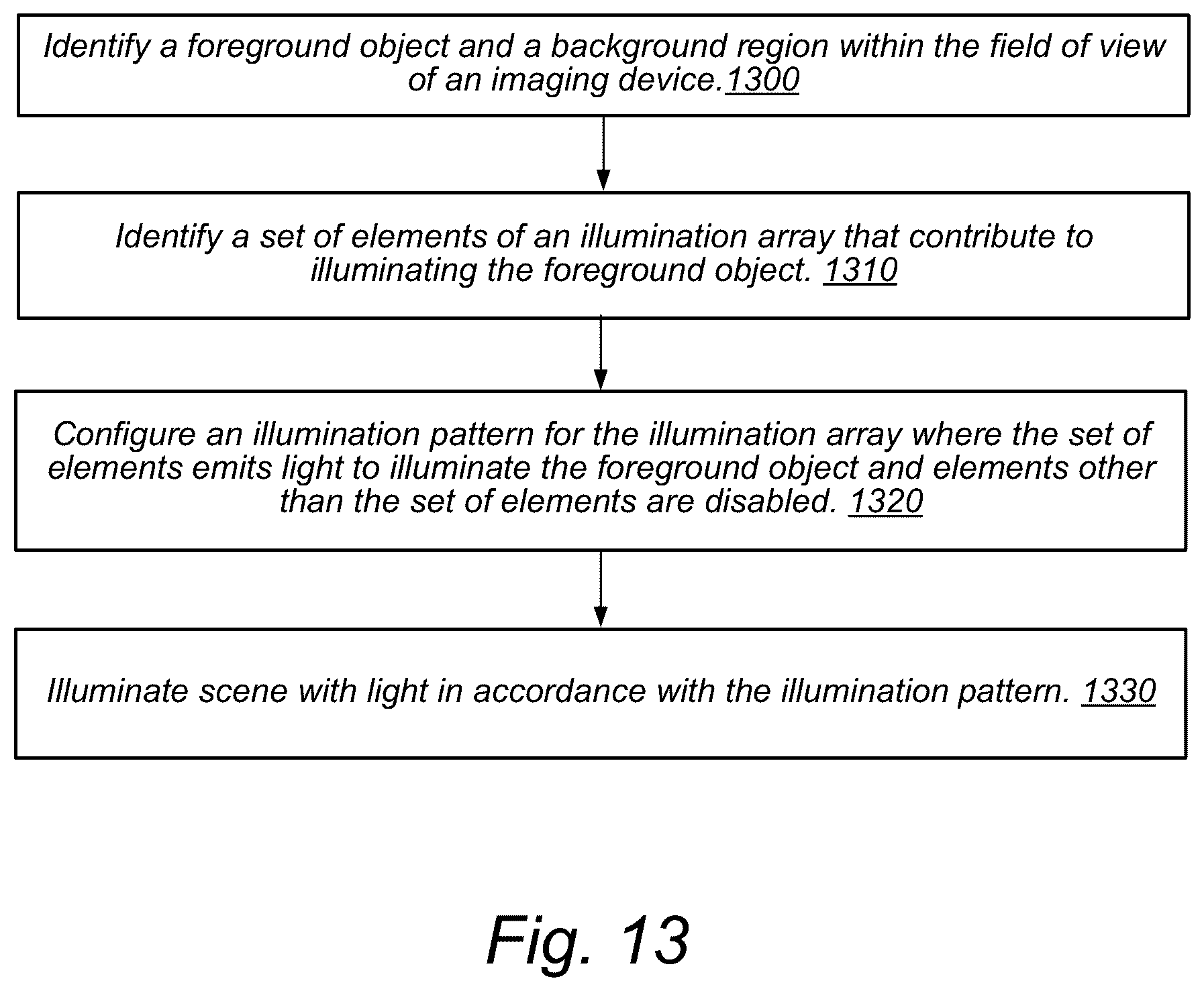 Patent US12348875 Figure 14 – Adaptive-flash photography, videography, and/or flashlight using camera, scene, or user input parameters