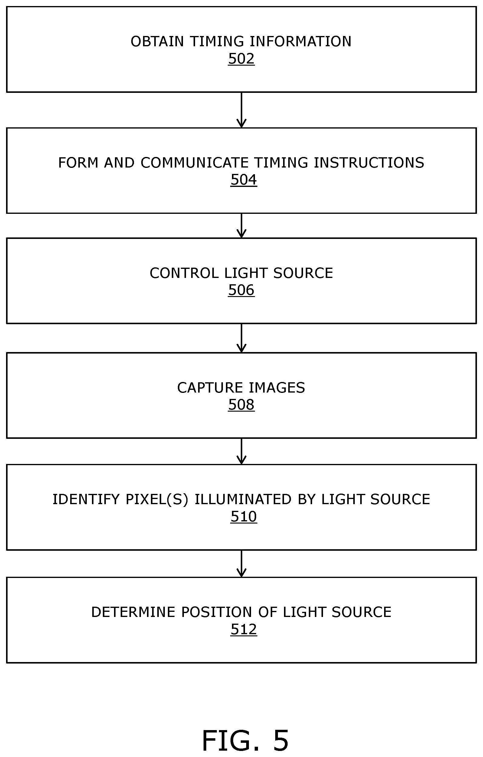 Patent US12348876 Figure 5 – Head mounted device and tracking method
