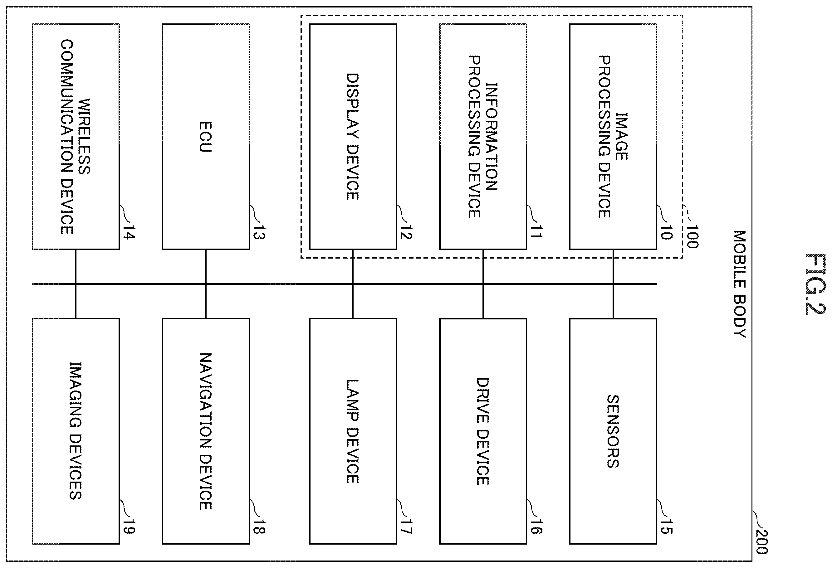 Patent US12348877 Figure 2 – Imaging device and image processing device