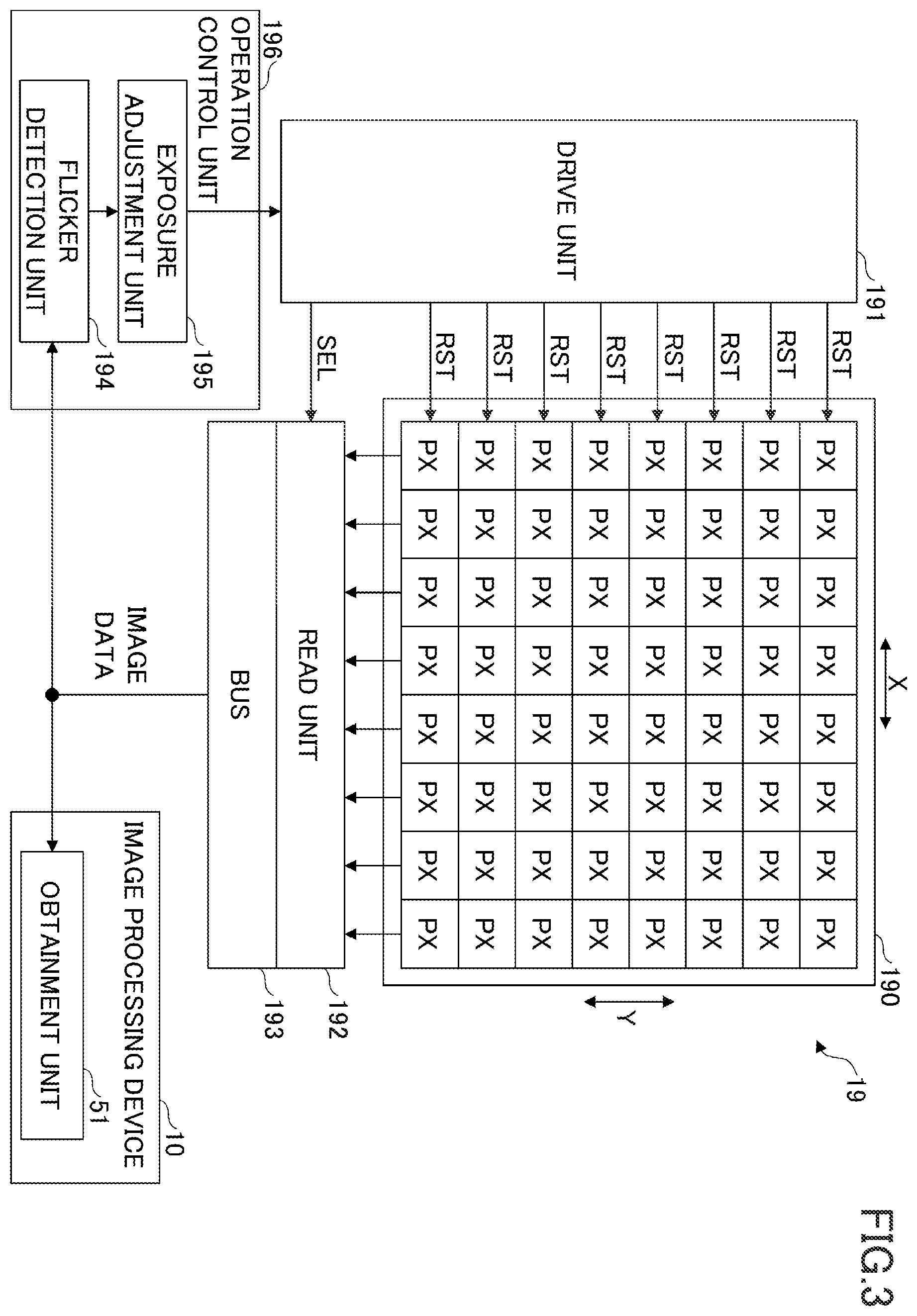 Patent US12348877 Figure 3 – Imaging device and image processing device
