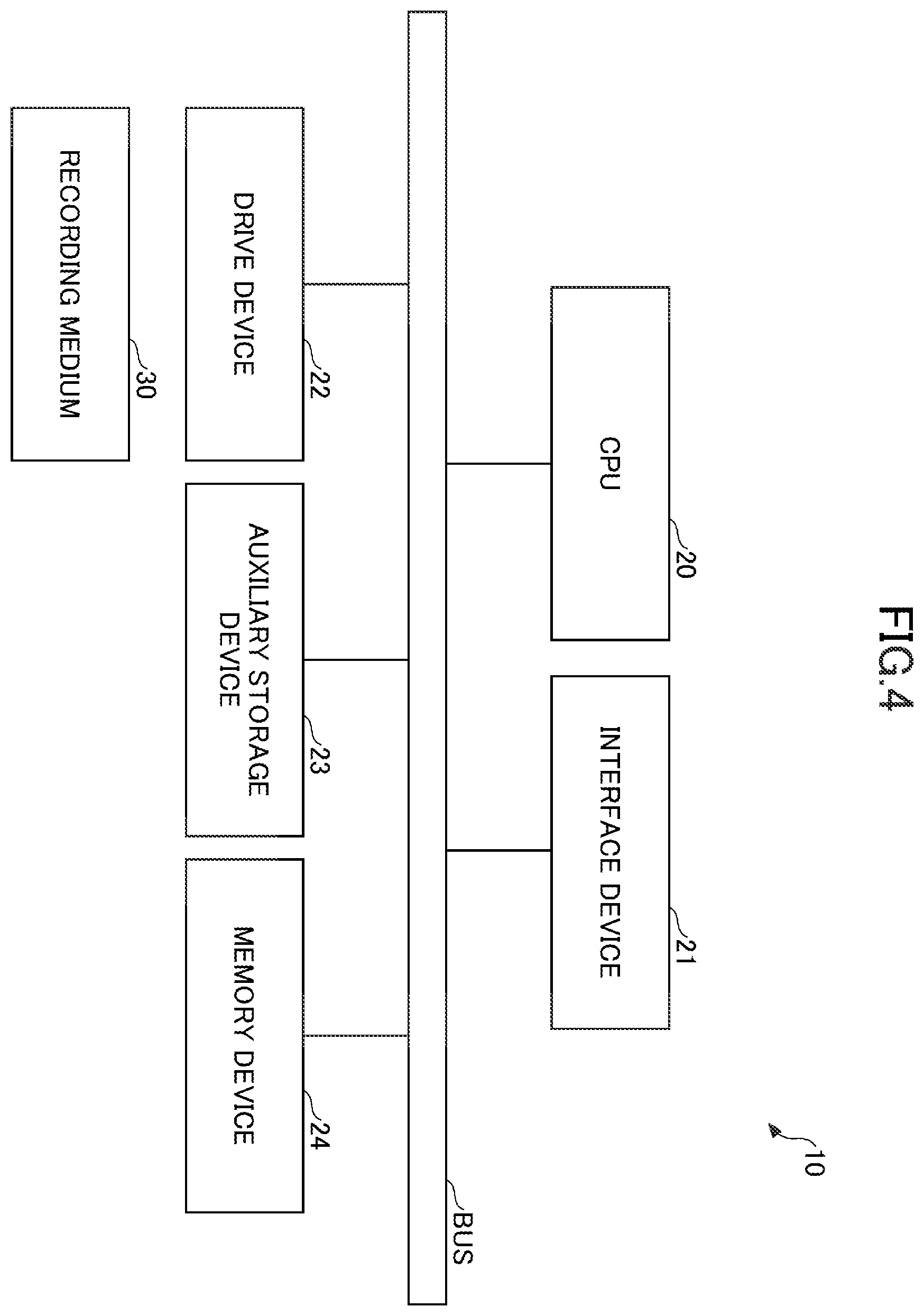 Patent US12348877 Figure 4 – Imaging device and image processing device